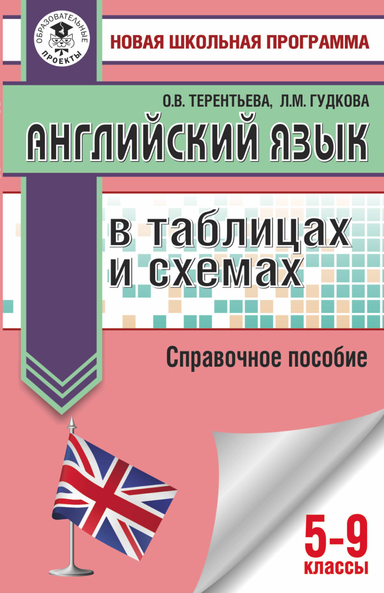 Курс русского языка в таблицах