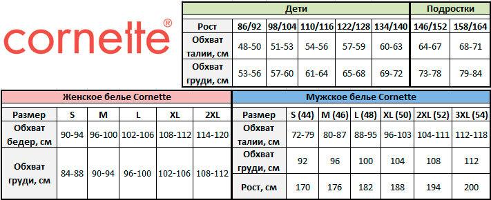 Размер трусов детских таблица Трусы Cornette - купить в интернет-магазине OZON с быстрой доставкой