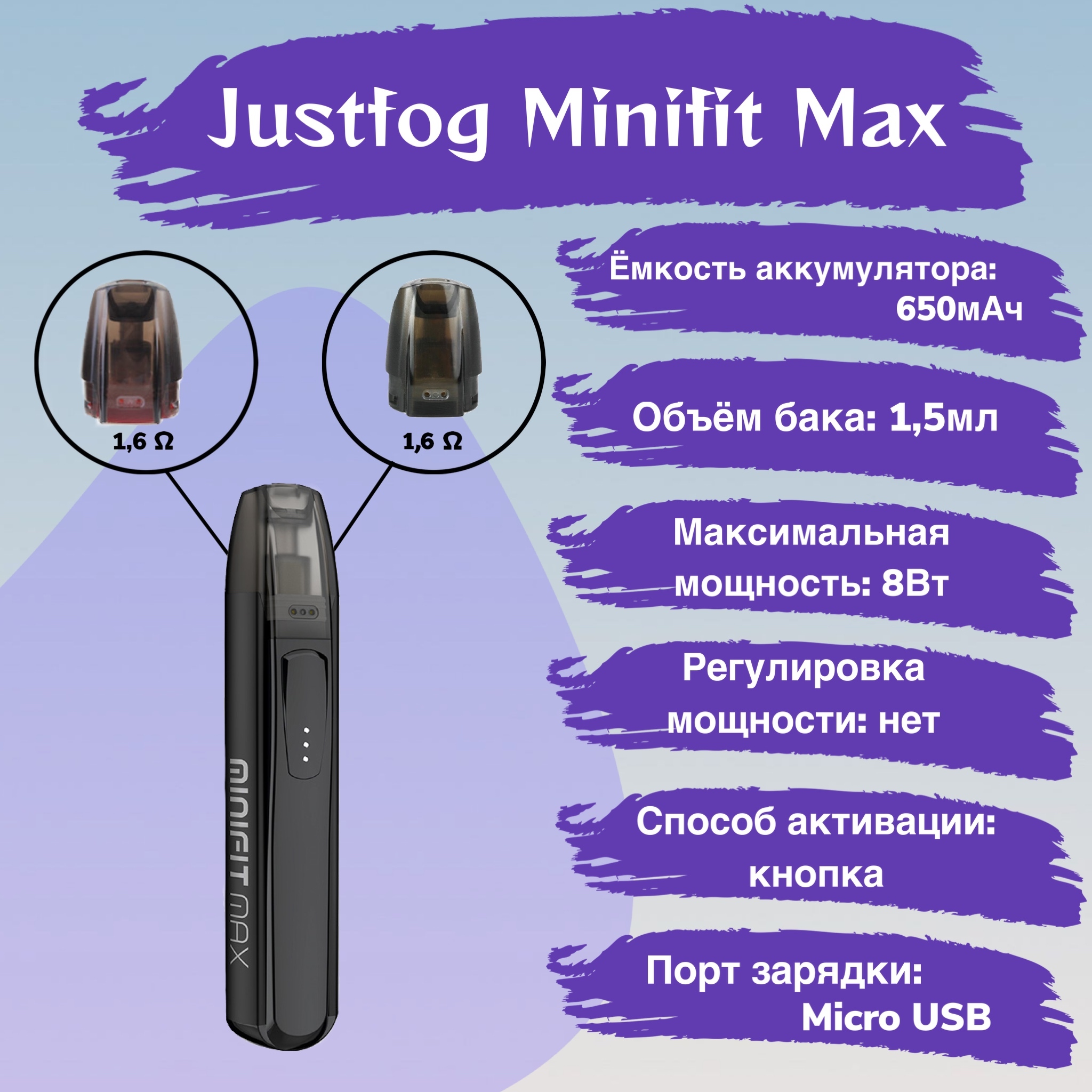 Минифит ватт. Электронная сигарета МИНИФИТ Макс. Pod-система MINIFIT Max. MINIFIT Max Kit. Justfog MINIFIT Max Kit.