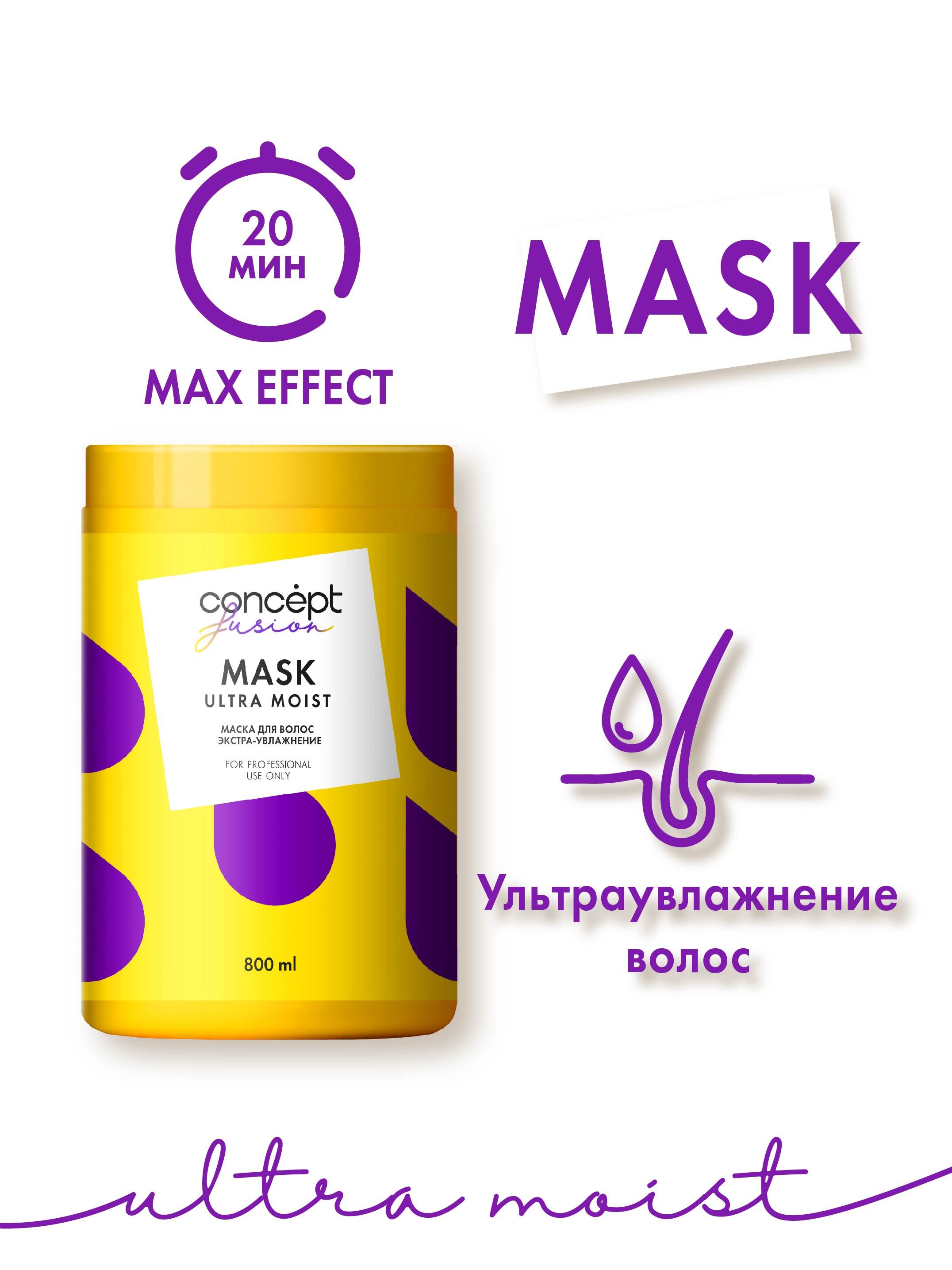 Маска concept fusion отзывы. Concept Fusion Ultra moist маска Экстра-увлажнение, 800 мл. Concept маска Экстра увлажнение. Концепт Фьюжн маска для волос. Concept маска для волос.