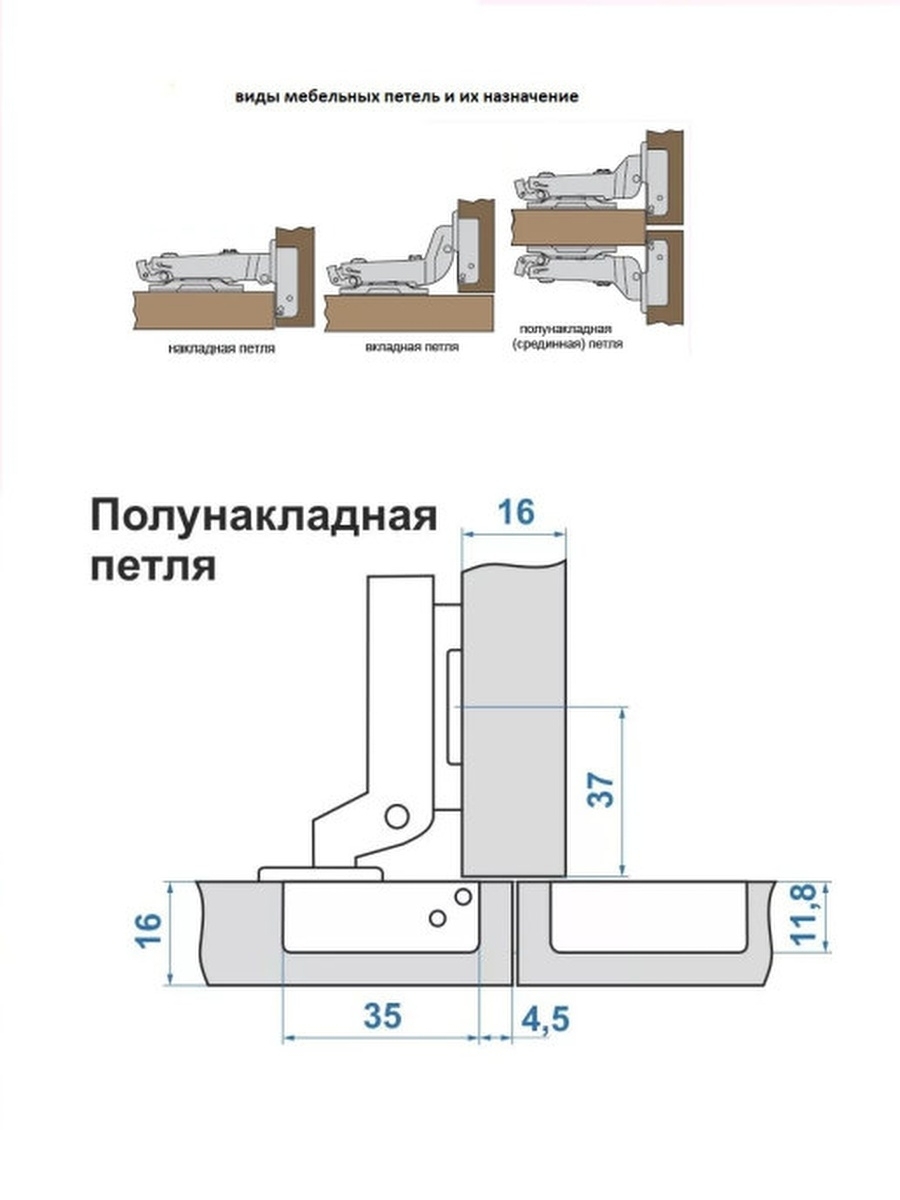 Полунакладная петля для мебели схема