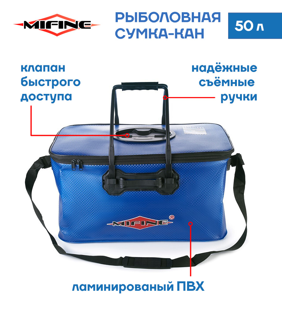 Купить Сумку Для Переноски Рыбы