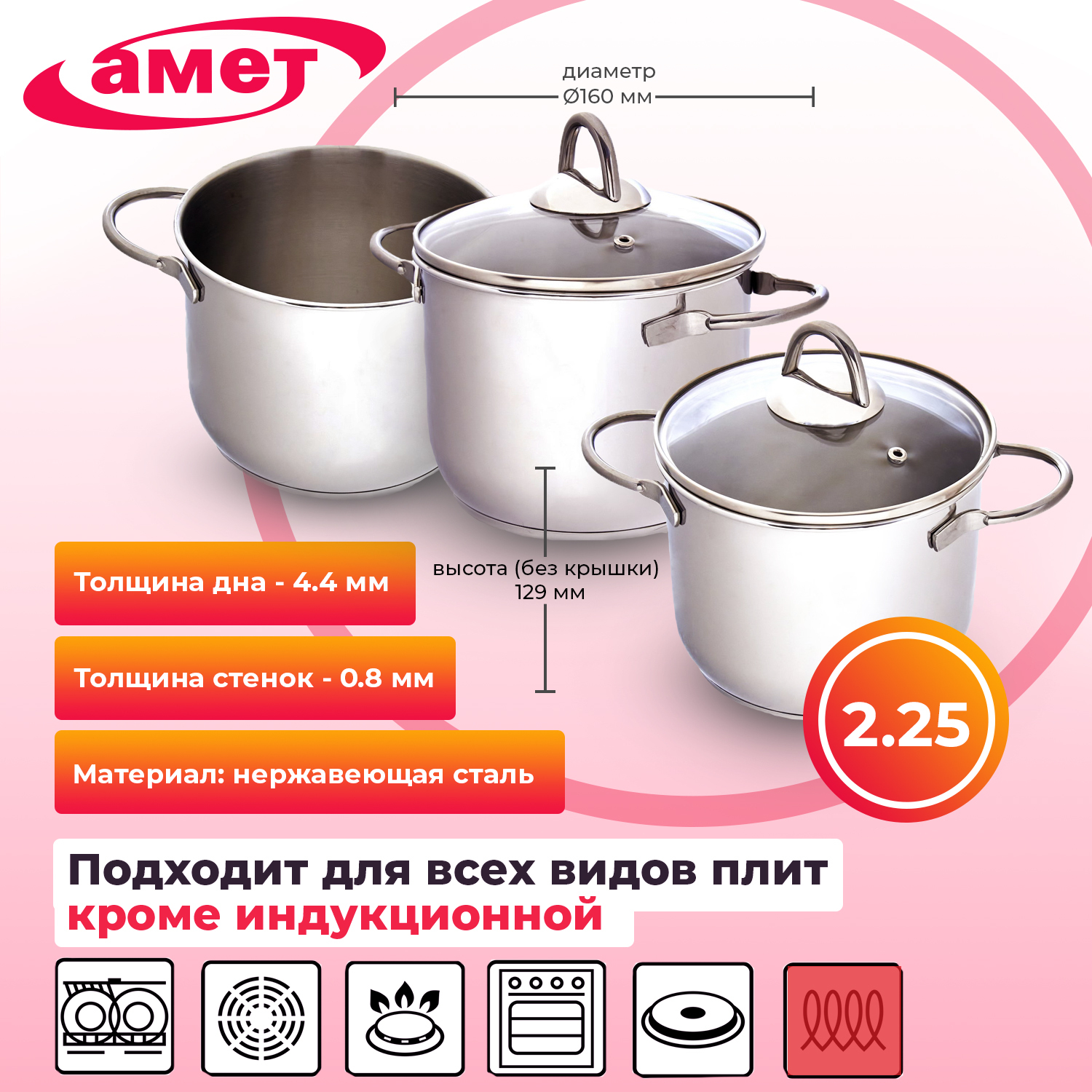 ашинский завод акции