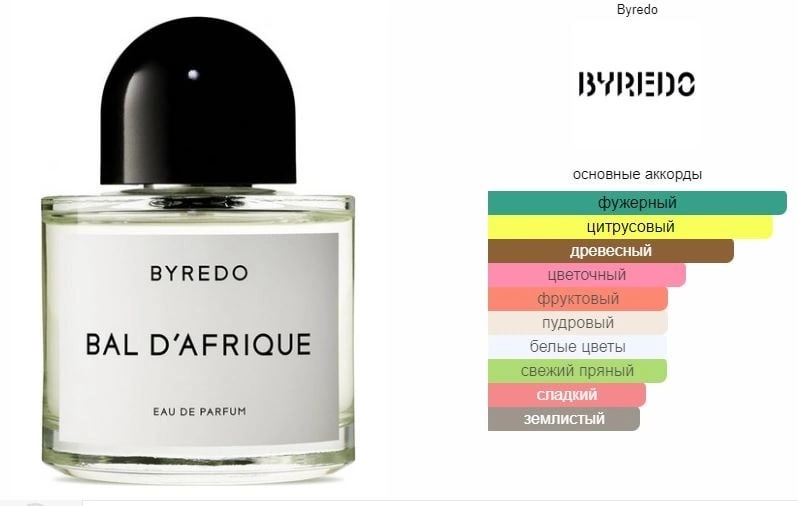 Буредо духи фото Byredo Bal d'Afrique 100мл Духи женские Унисекс_Золотая груша Bal d'Afrique 100м