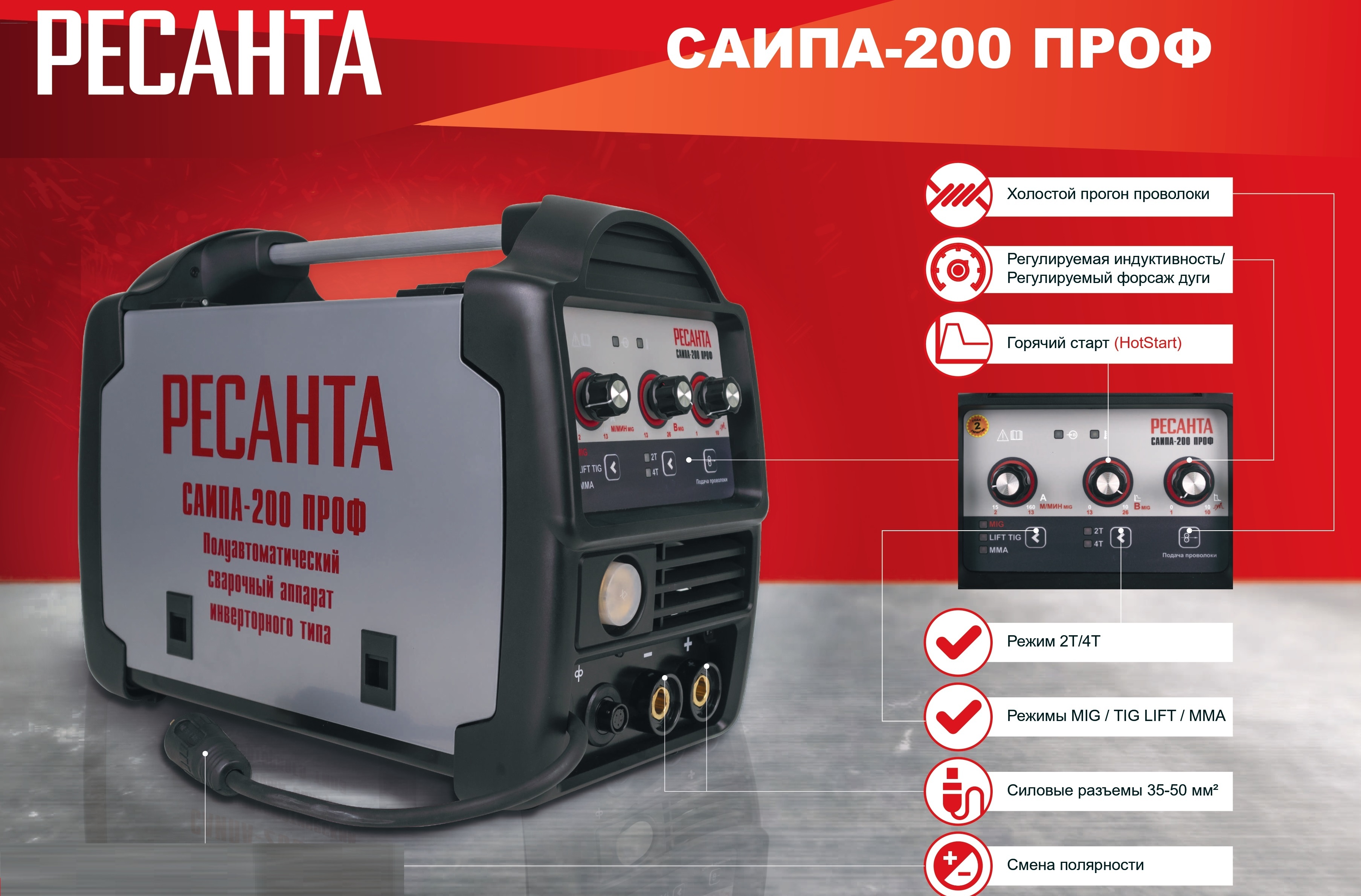 Саипа синергия. Ресанта полуавтомат САИПА-200. Аппарат свар Ресанта САИПА-200проф 65/97. Сварочный аппарат Ресанта САИПА-200 проф. Сварочный полуавтомат САИПА-200проф (mig/mag) Ресанта.