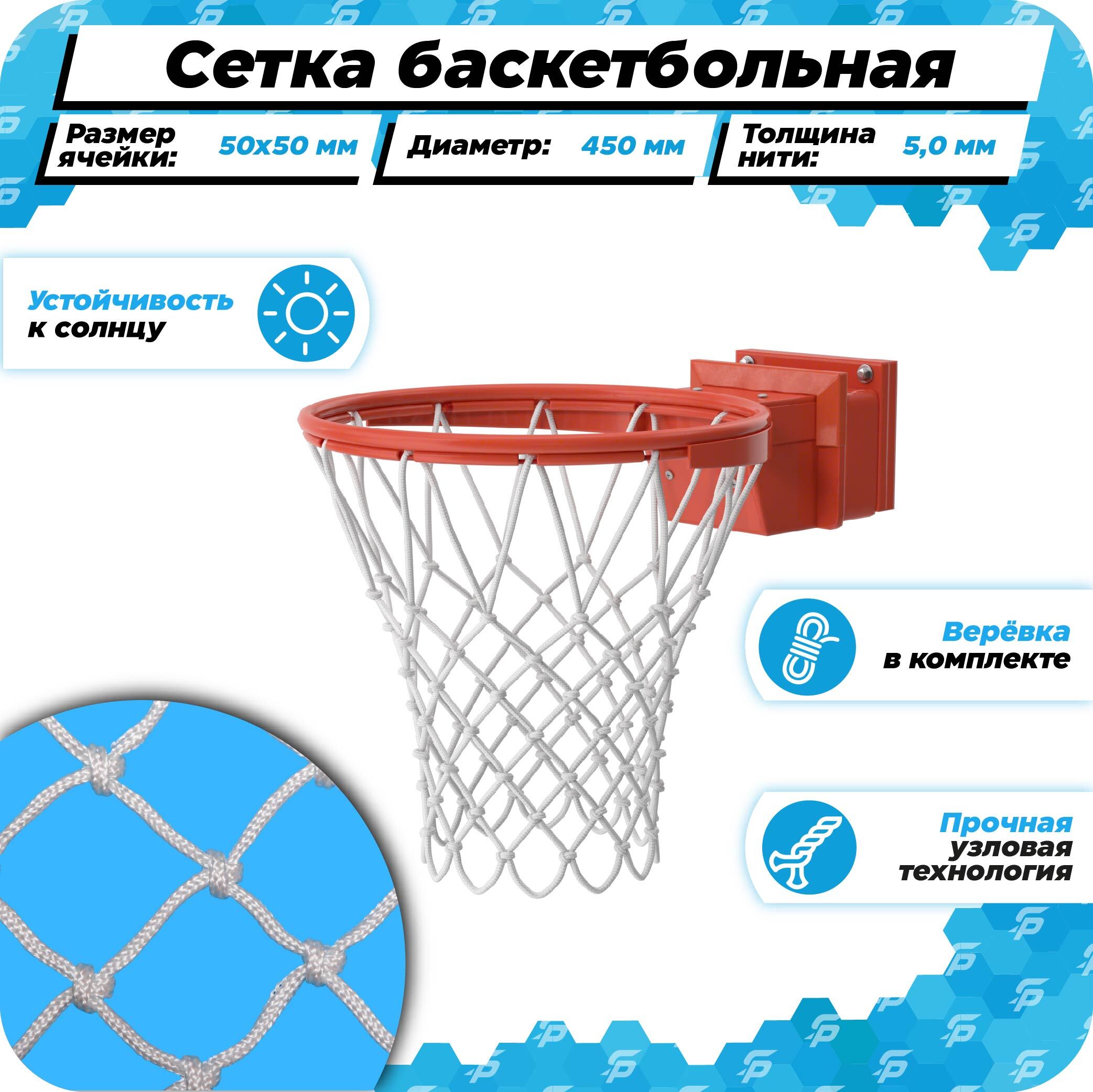 Как сделать баскетбольную площадку на даче своими руками