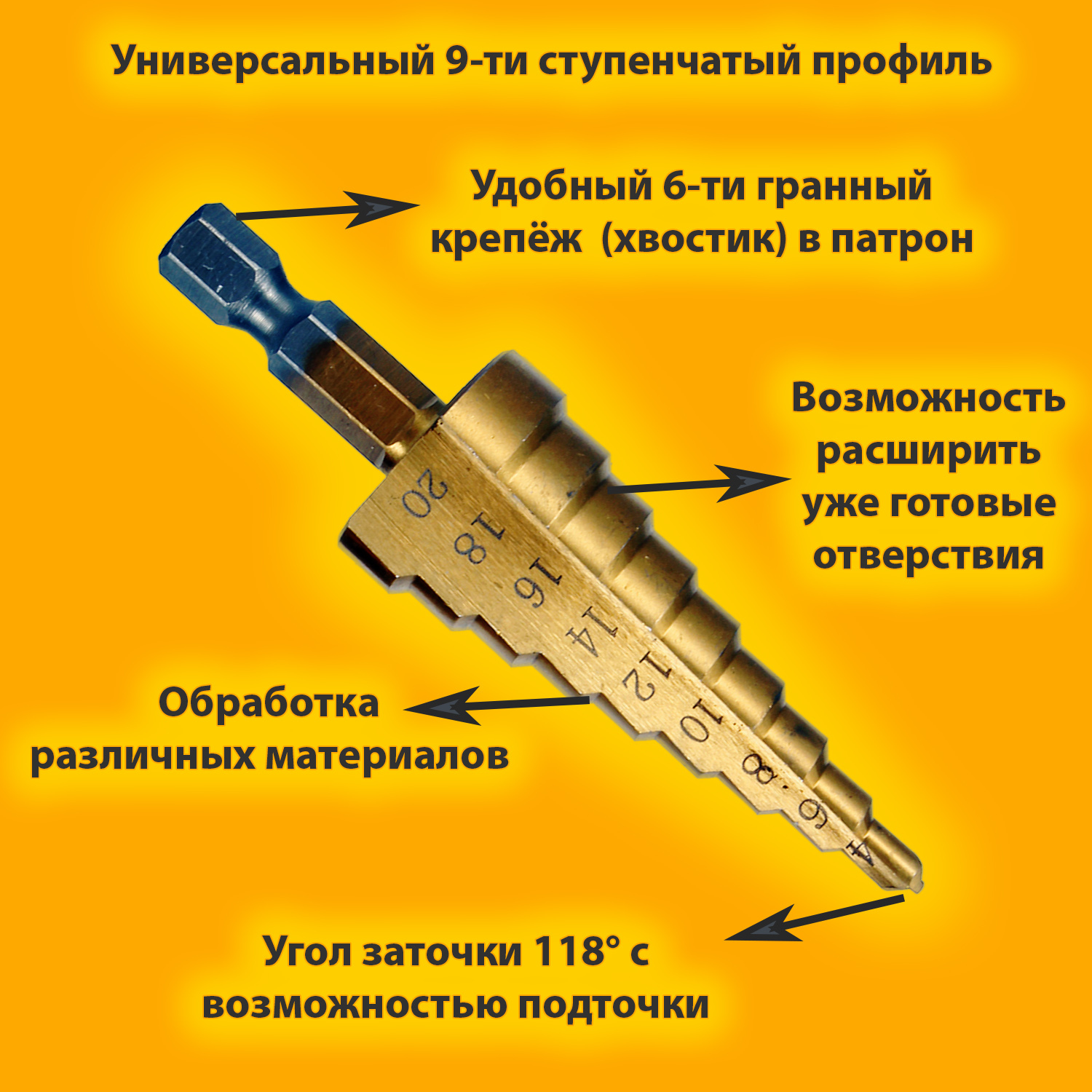Ступенчатое Сверло Какое Лучше Купить По Металлу