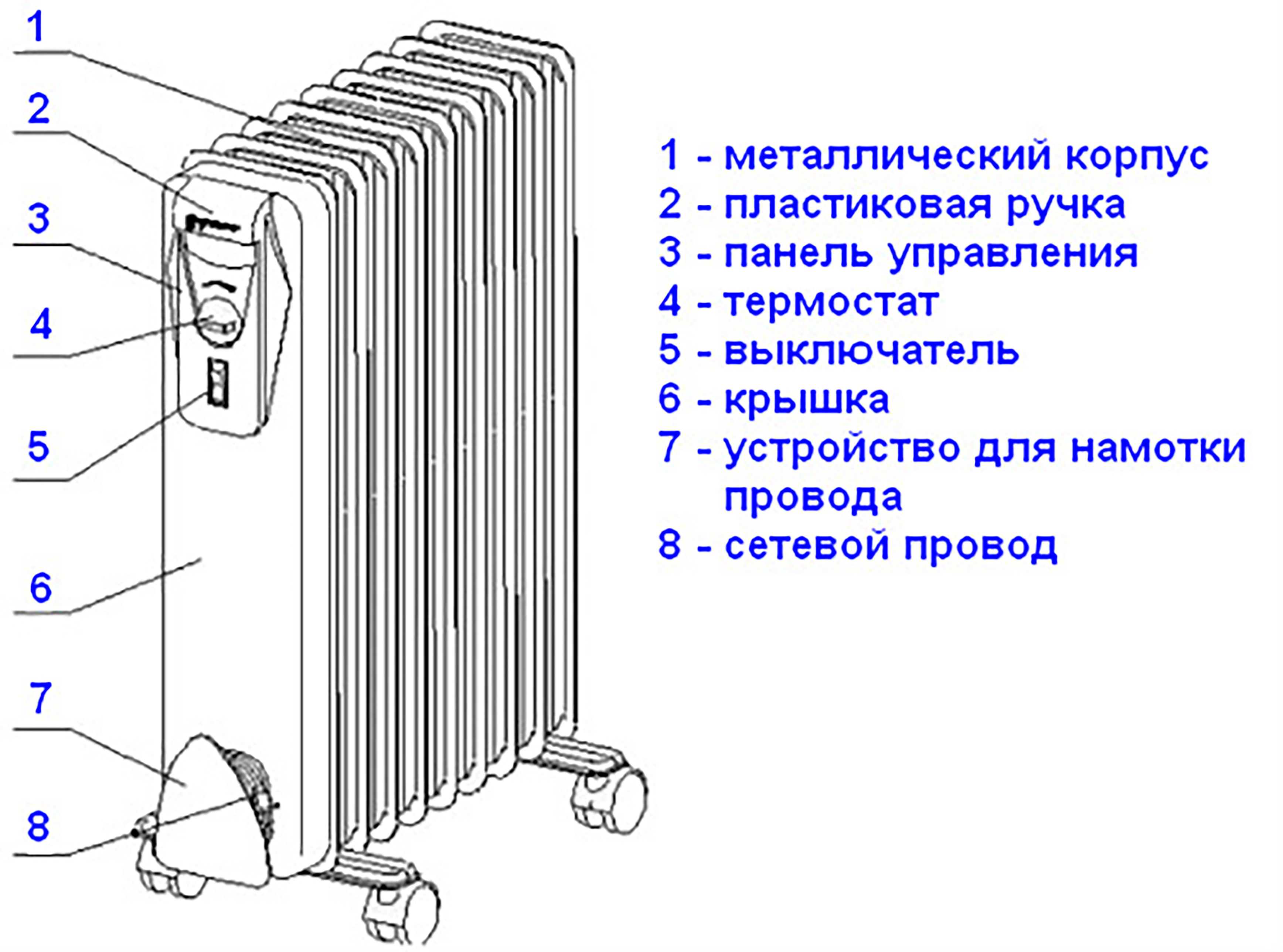 Схема масляного обогревателя