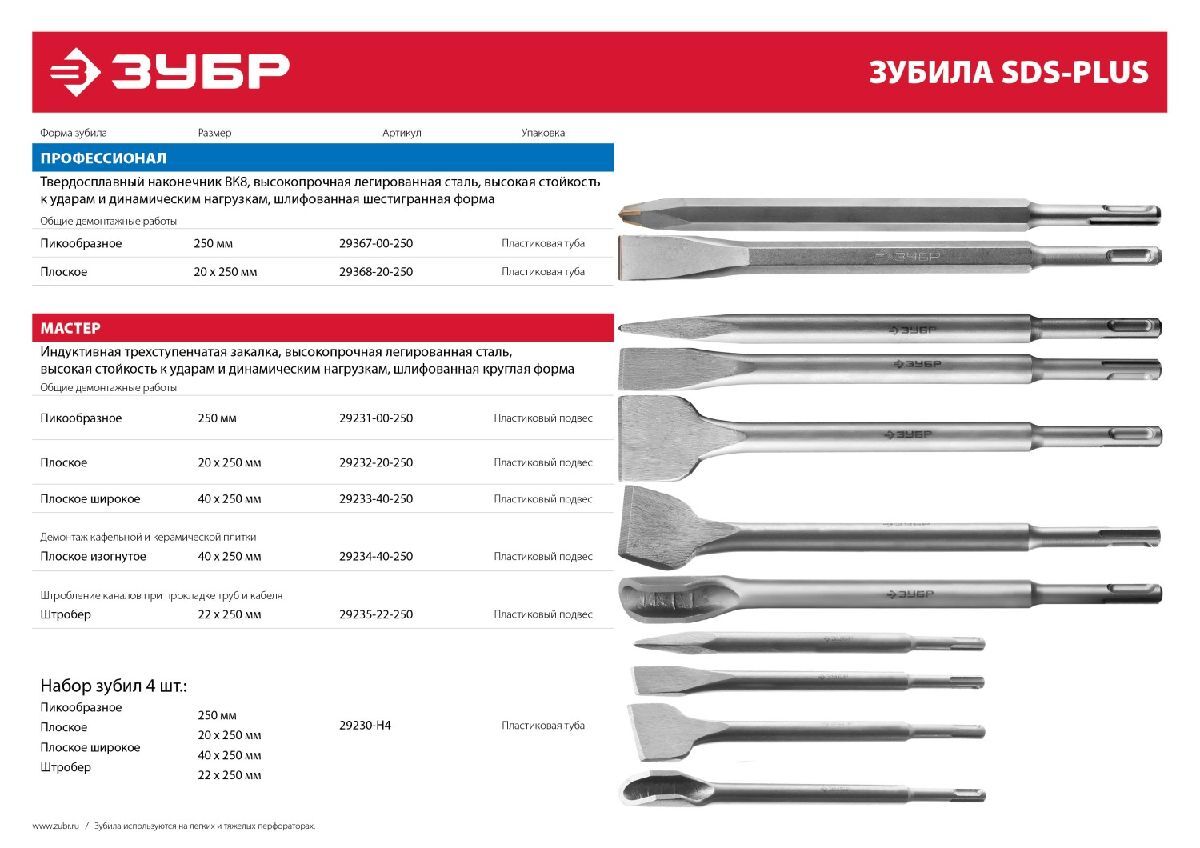 ЗУБР 40 x 250 мм, SDS-plus, зубило плоское широкое (29233-40-250)