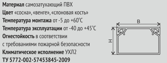 Кабель канал 40 на 40 венге