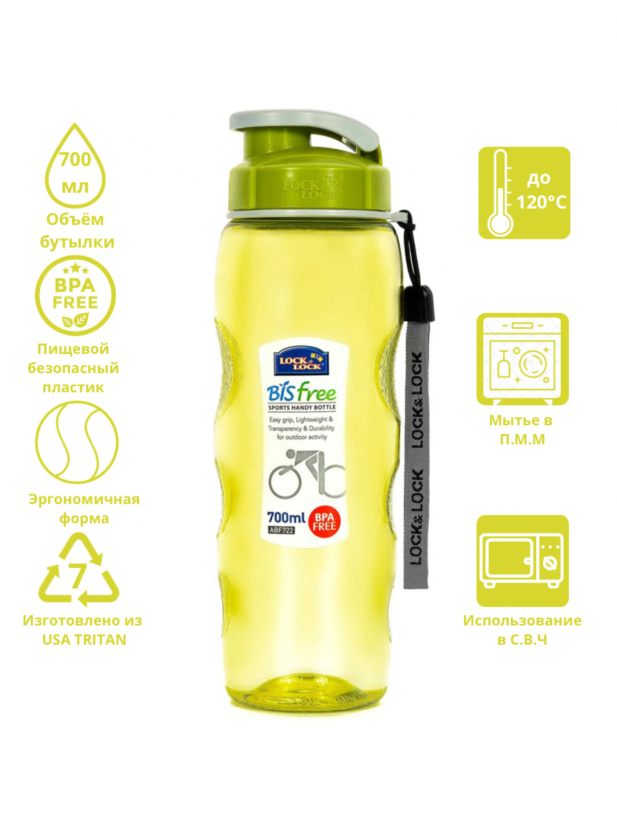 Спортивныебутылки