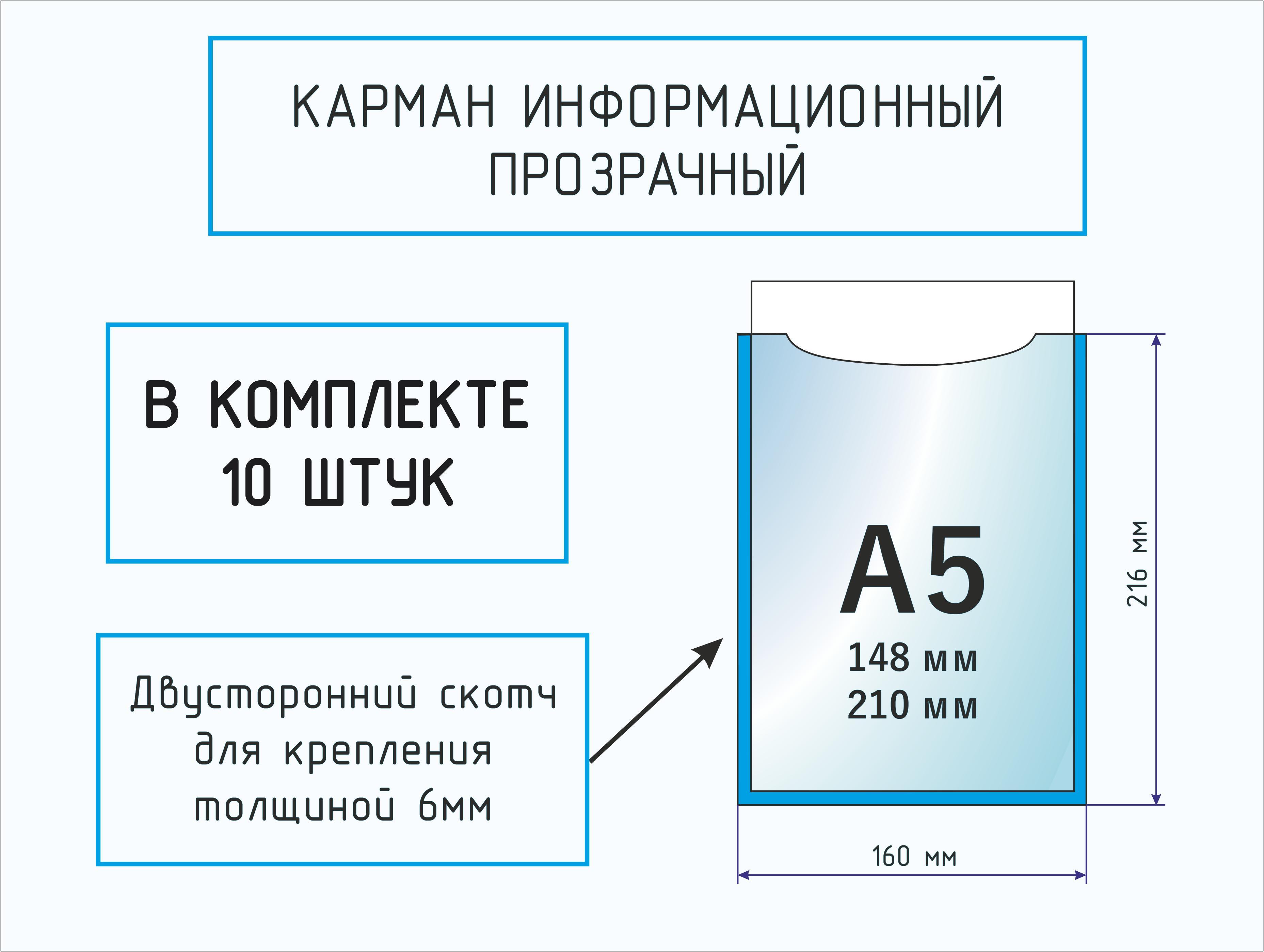 Информационный формат