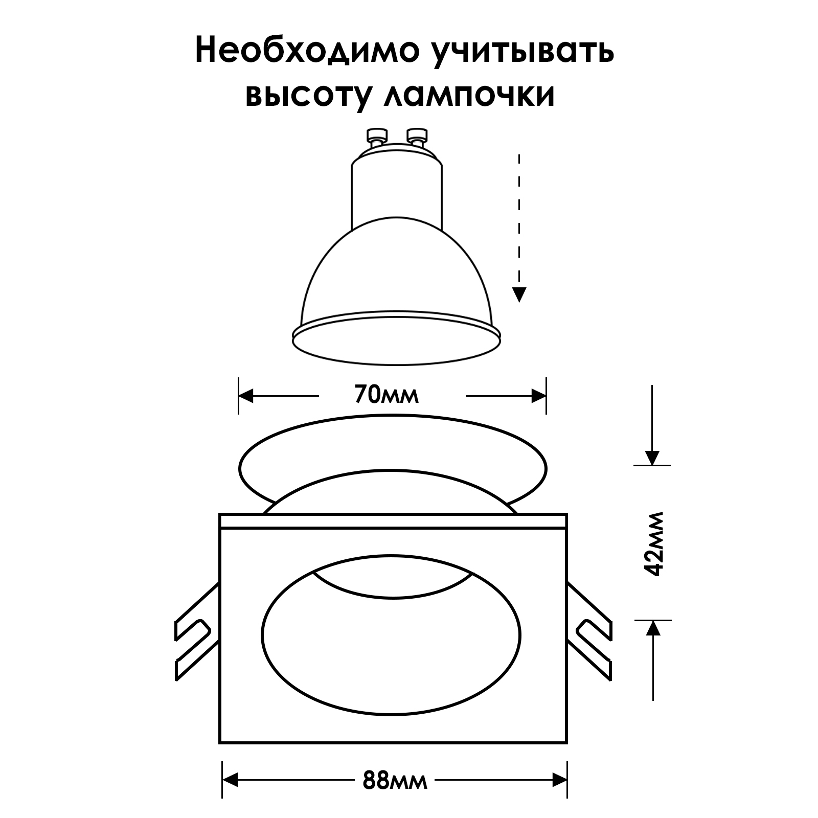 Размеры точечных светильников