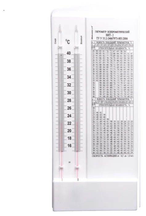 ГигрометрВИТ-2(15-40С)/Гигрометрпсихрометрический/Споверкой