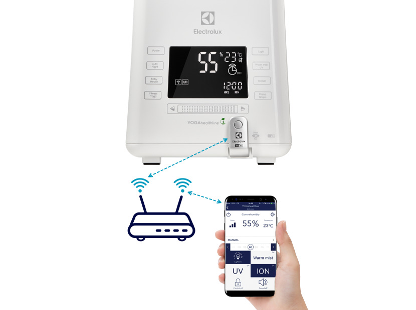 Как подключить обогреватель электролюкс к вай фай Electrolux Увлажнитель воздуха Увлажнитель-ecoBIOCOMPLEX ультразвуковой EHU-3815