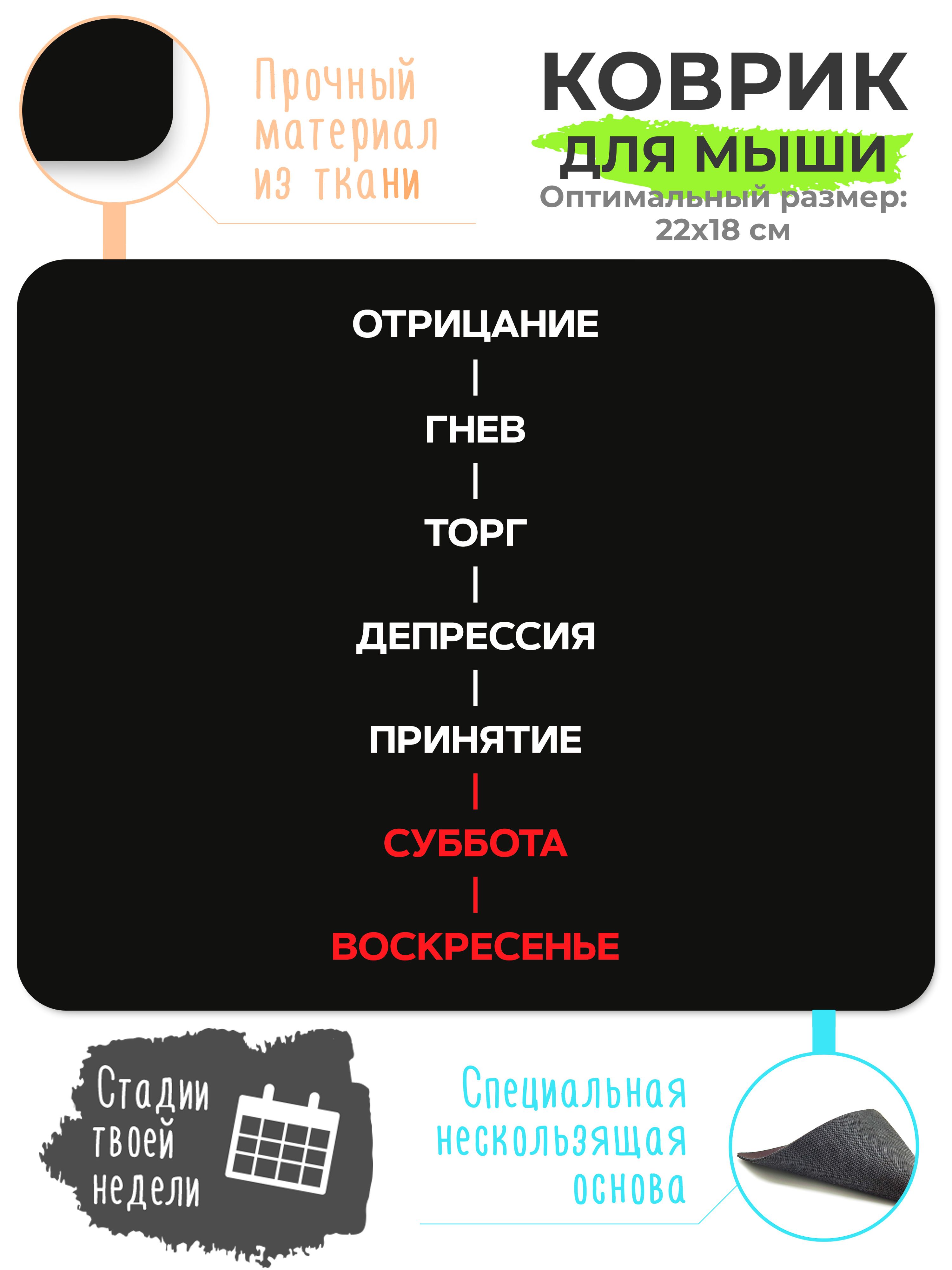 КоврикдлямышкиОтрицаниедляноутбукакомпьютераимакбукасерииприколподарочныйсувенирковрикдлямышииликоверподмышьгеймераммужчинамженщинамдетямиколлегампоработе