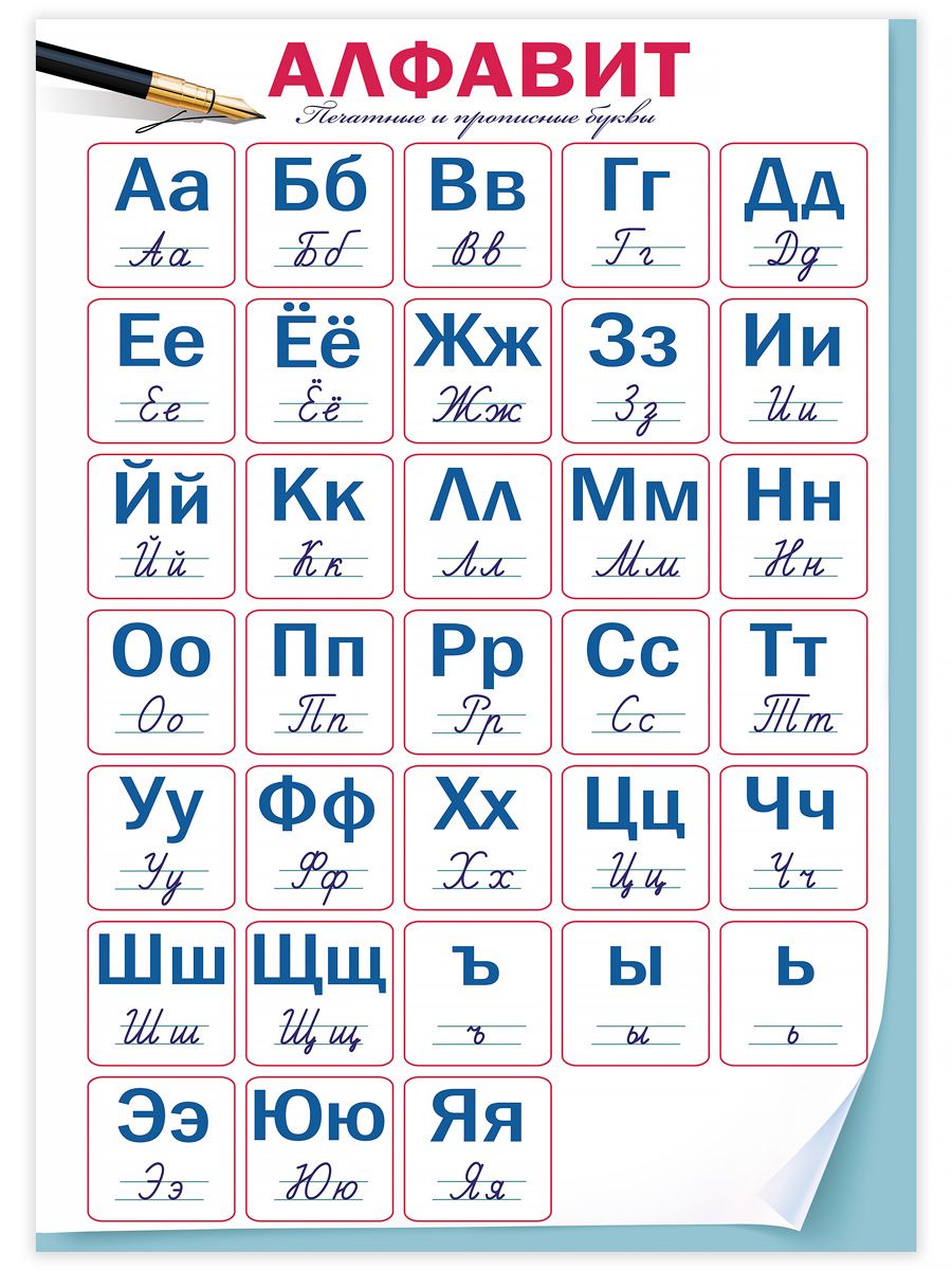 Буквы, алфавит на стену школы