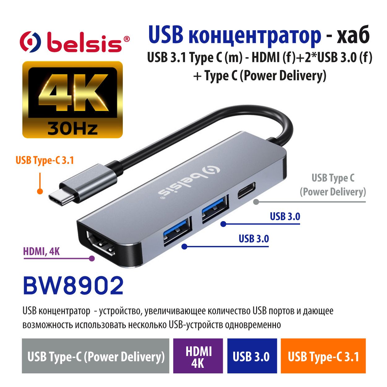 USB Hub Type C 3.1 - HDMI +2*USB 3.0 +Type C (Power Delivery), Belsis, Тайп  си Концентратор 4 в 1 совместим с Thumderbolt 3 и 4, MacBook Pro, Galaxy  S20 и др/BW8902 -