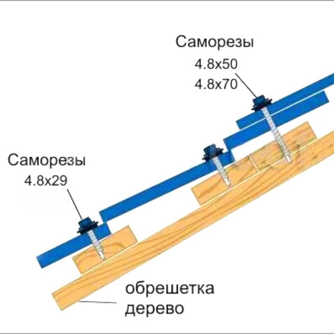 Саморезы для крепления конька металлочерепицы