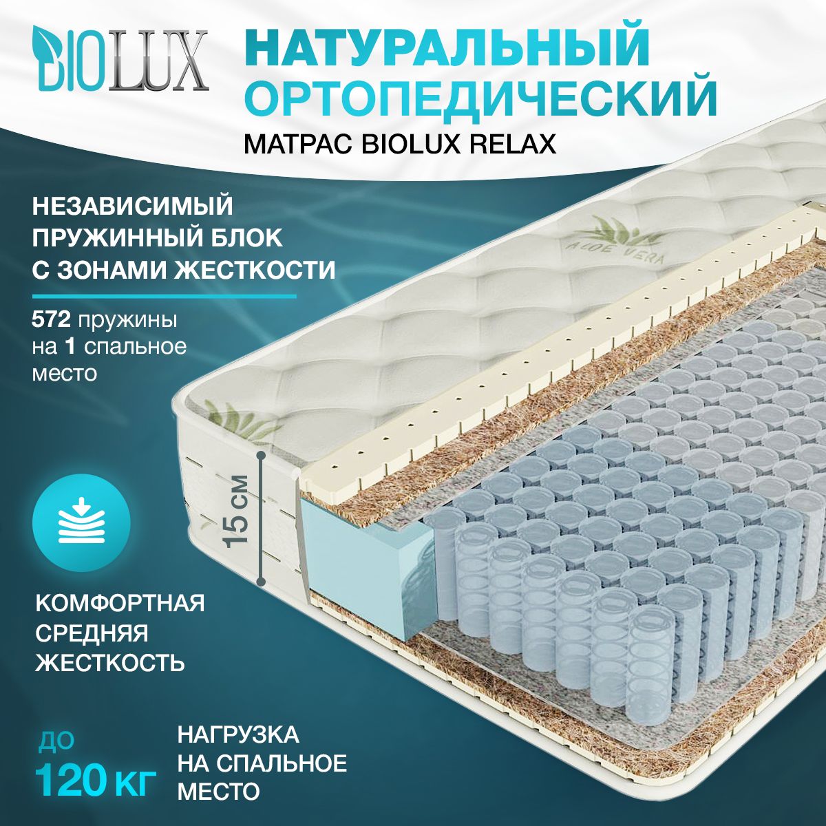 Bio line матрас