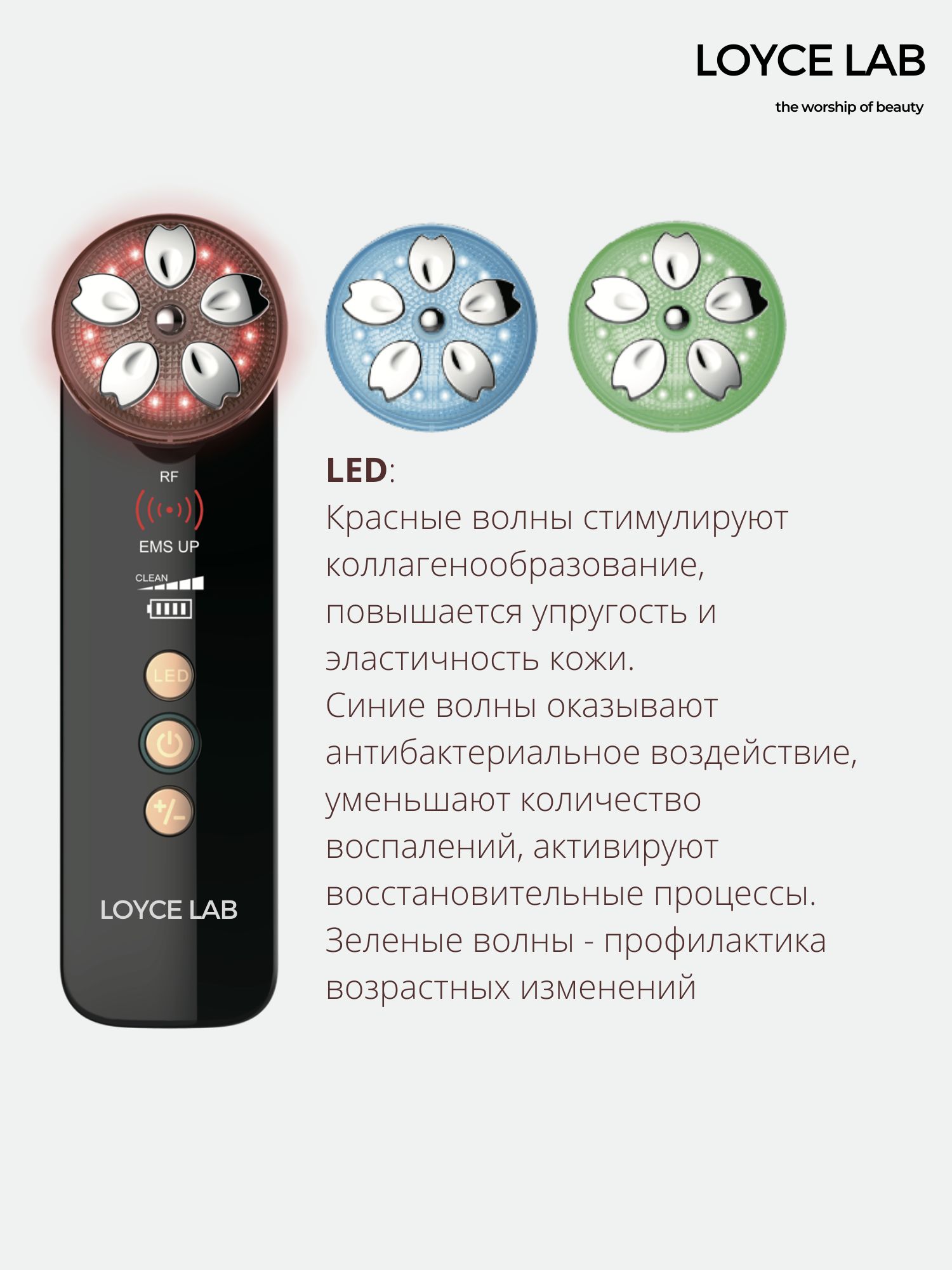 Loyce lab пользоваться. Loyce Lab массажер. Аппарат RF лифтинга ems и led терапии описание аппарата. Лэд терапия. Loyce Lab косметический аппарат, массажёр для лица шеи, RF ems лифтинг.