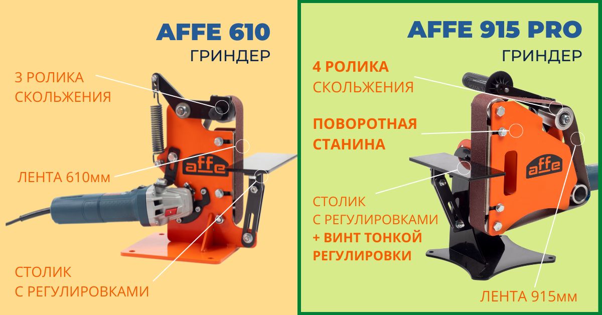 Купить На Валберисе Гриндер Affe 915 Pro