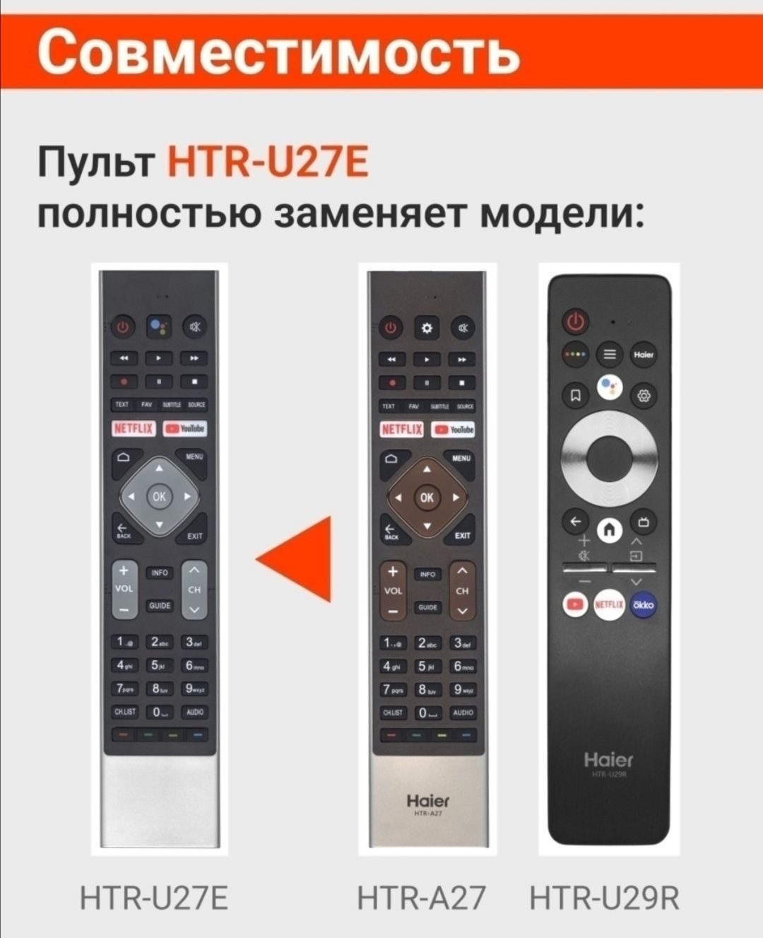 Купить Пульт Для Телевизора Haier