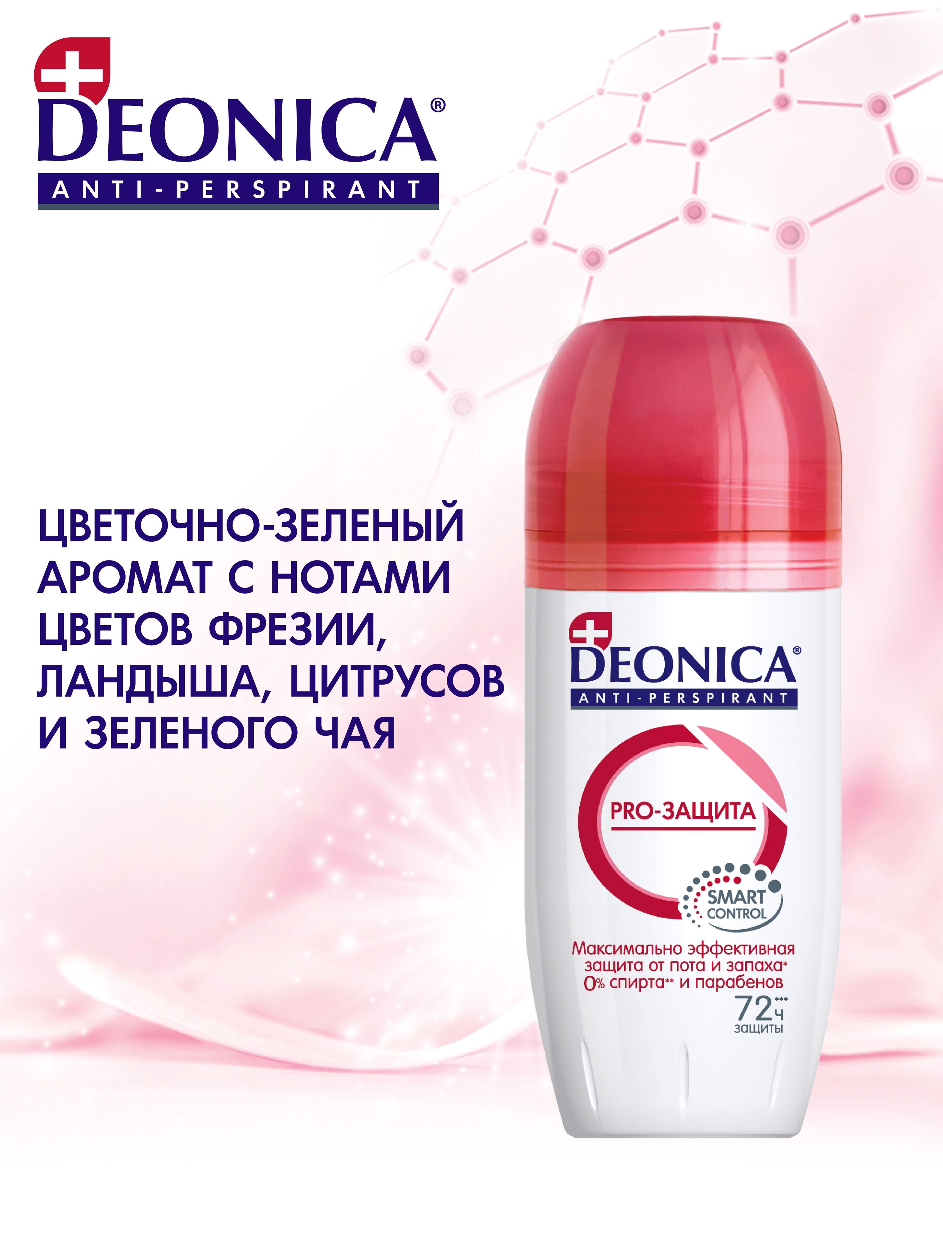 Дионика фф