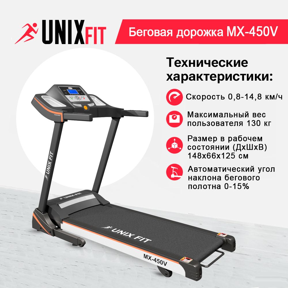 Беговые дорожки UNIX Fit (Юникс Фит) – купить беговую дорожку на OZON по  низкой цене