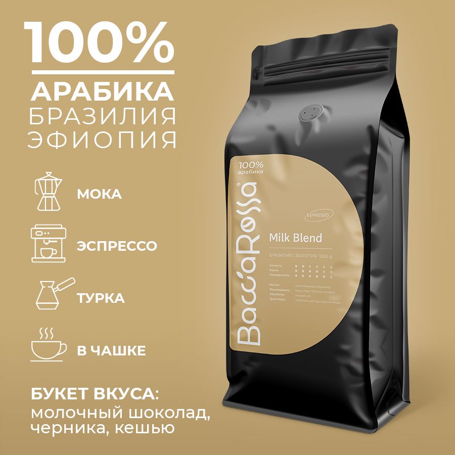 Эфиопия 100. Бленд Бразилия & Эфиопия. Milk Coffee кофе в зернах. Кофе из Эфиопии. Кофе Калипсо Бленд Бразилия Эфиопия фрукты шоколад.