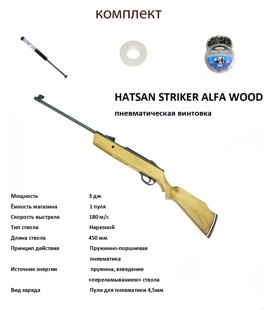 Хатсан Страйкер Альфа. Сколько джоулей в пневматической винтовке. Hatsan Striker Alpha w 3. Hatsan Alpha 4.5 мм пружин газви.