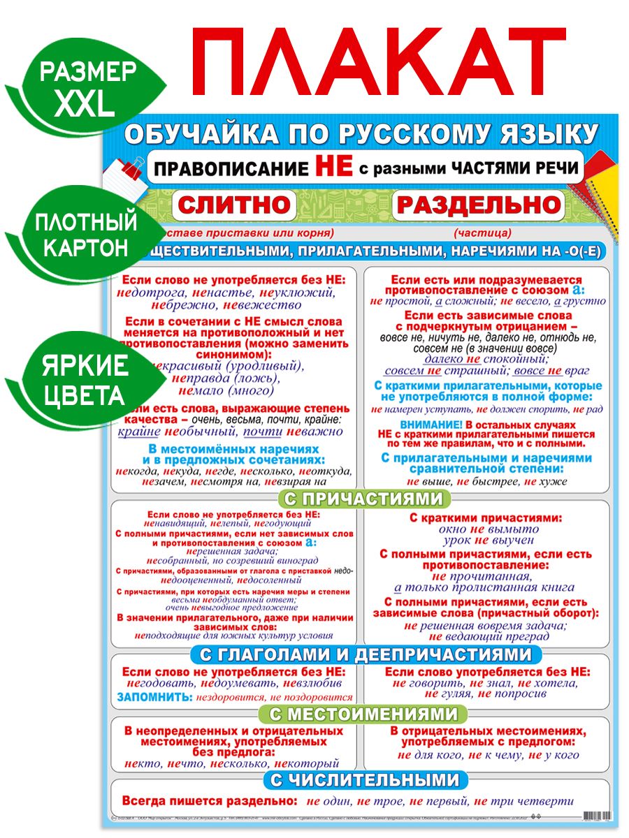 Обучающий плакат на стену по русскому языку Правописание НЕ с разными  частями речи - купить с доставкой по выгодным ценам в интернет-магазине  OZON (872697658)