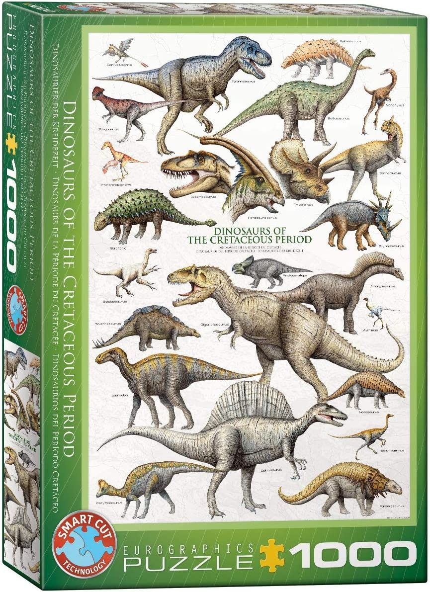 Все известные динозавры и их фото