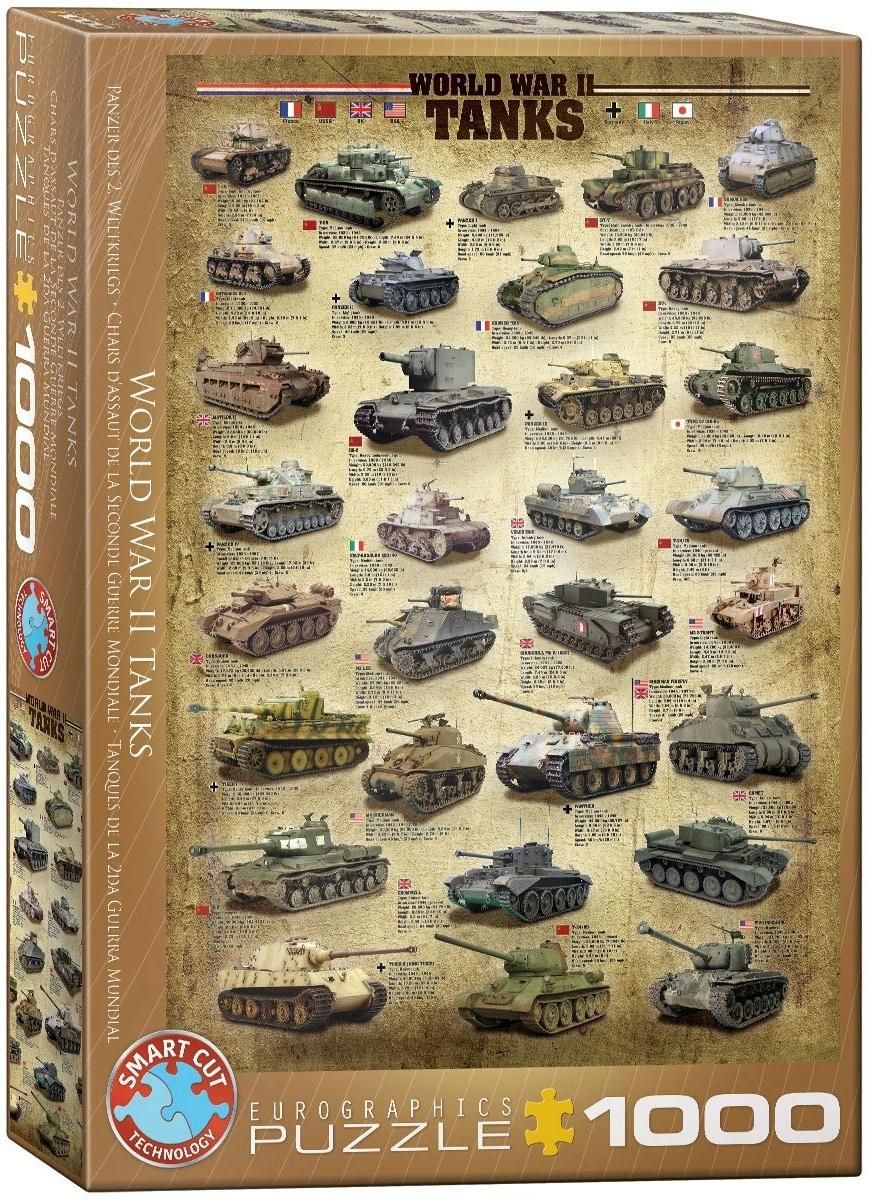 Немецкие танки 2 мировой войны и русские
