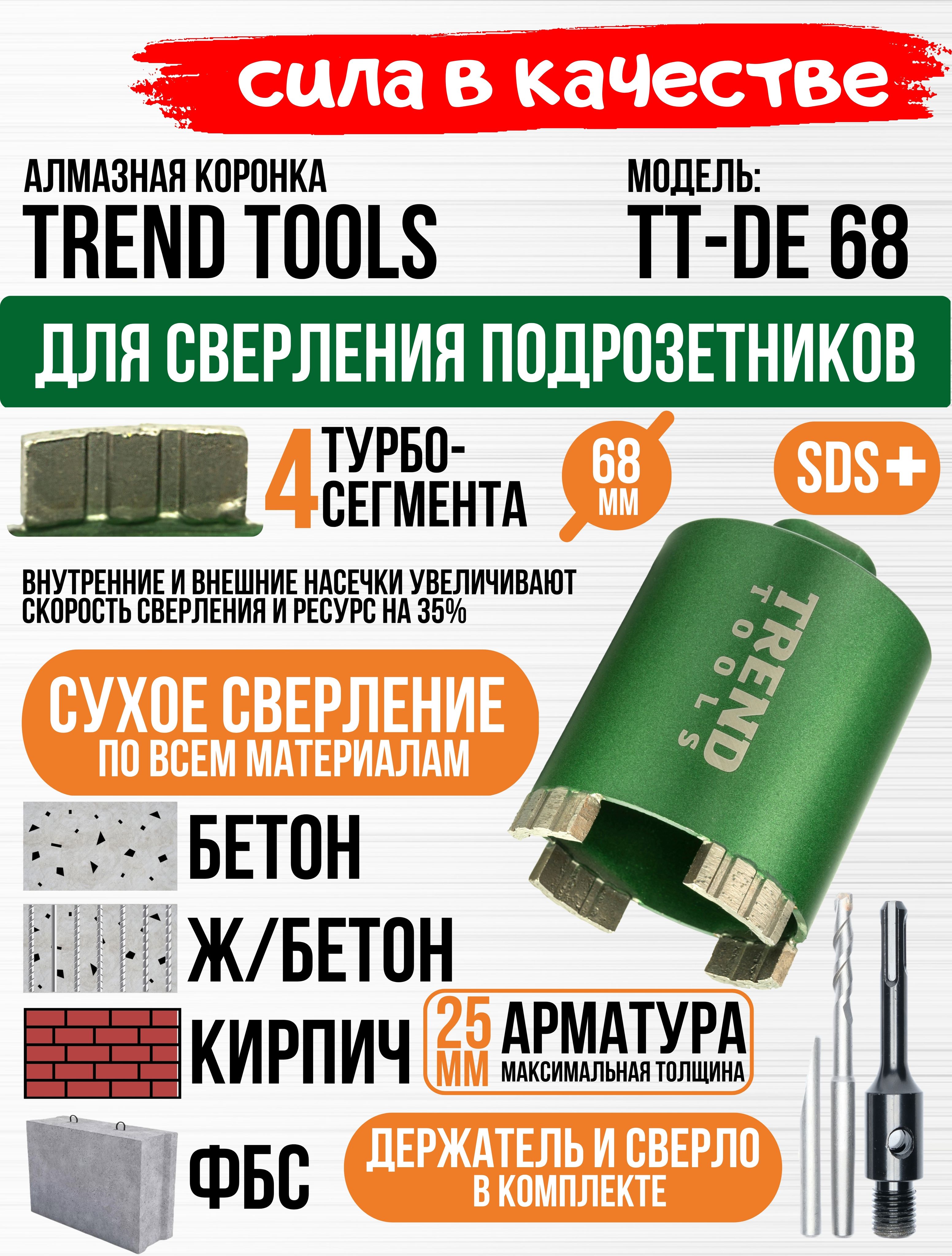 Алмазная коронка по бетону и кирпичу Trend Tools TT-DEH 68 мм для  подрозетников, адаптер шестигранник, центрирующее сверло, верхнее  пылеудаление, сухой рез, безударный режим - купить по выгодной цене в  интернет-магазине OZON с