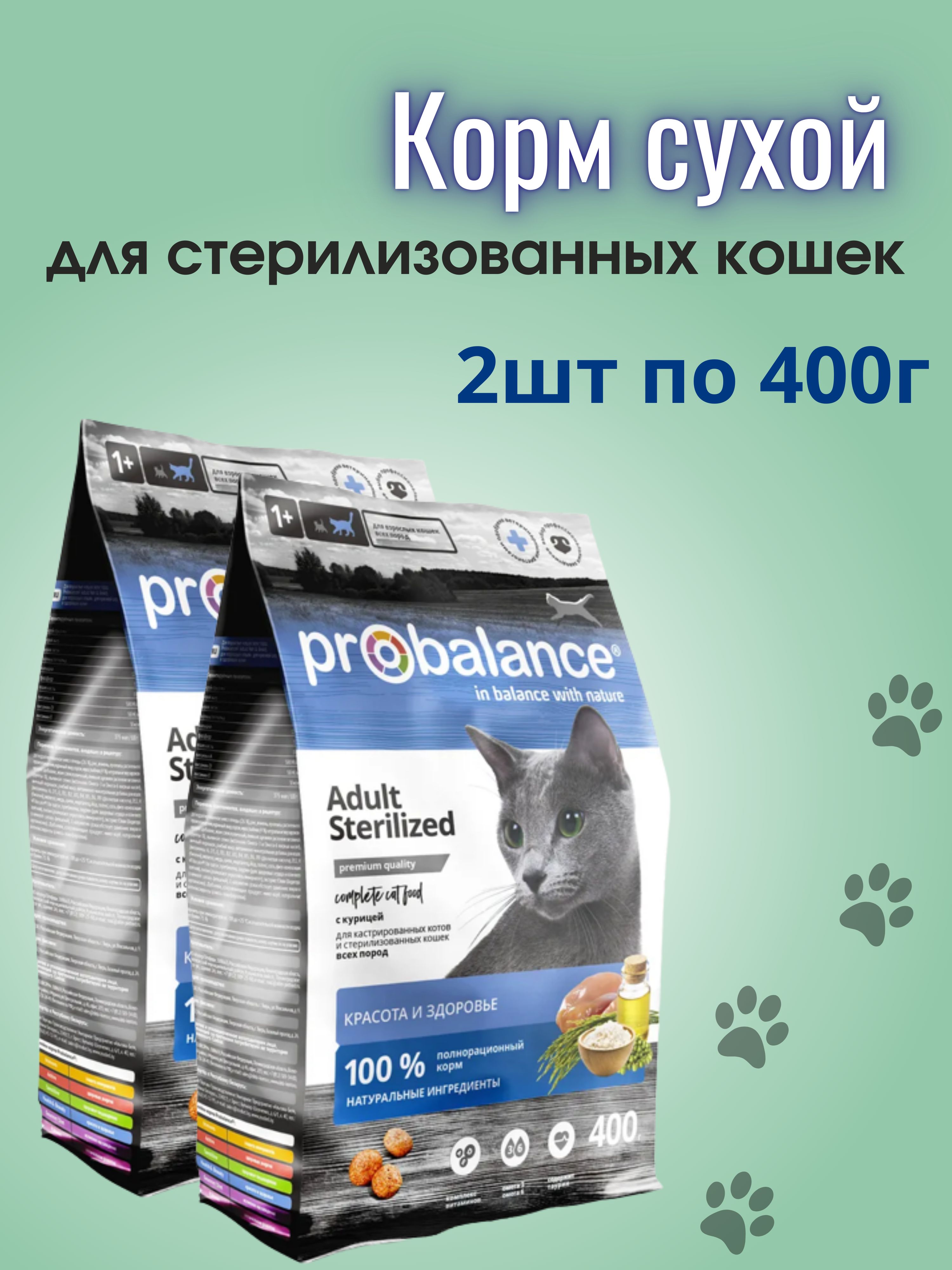 Probalance для кошек отзывы. ПРОБАЛАНС для кастрированных котов. ПРОБАЛАНС корм для кошек отзывы. Пробалансе корм логотип. PROBALANCE (ПРОБАЛАНС) Cat Adult Sterilized с уткой.