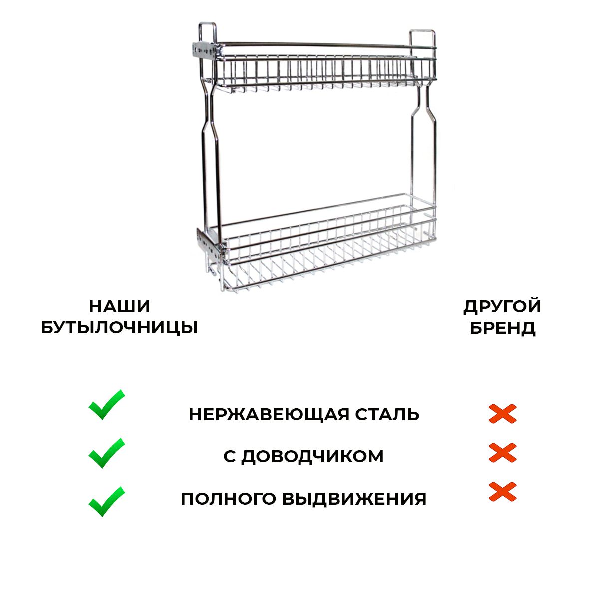 бутылочница с доводчиком 150 славия