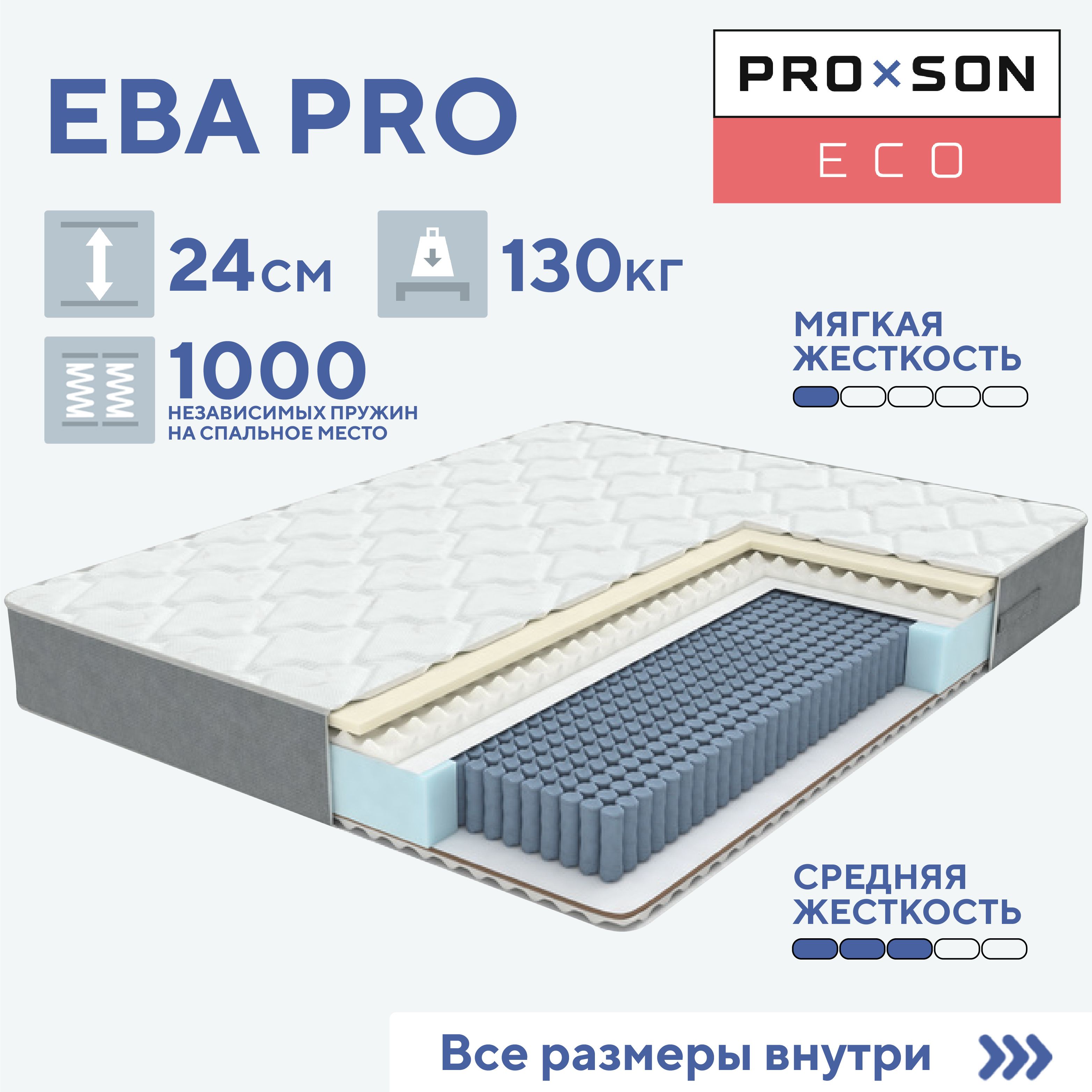 Матрас iq x pro