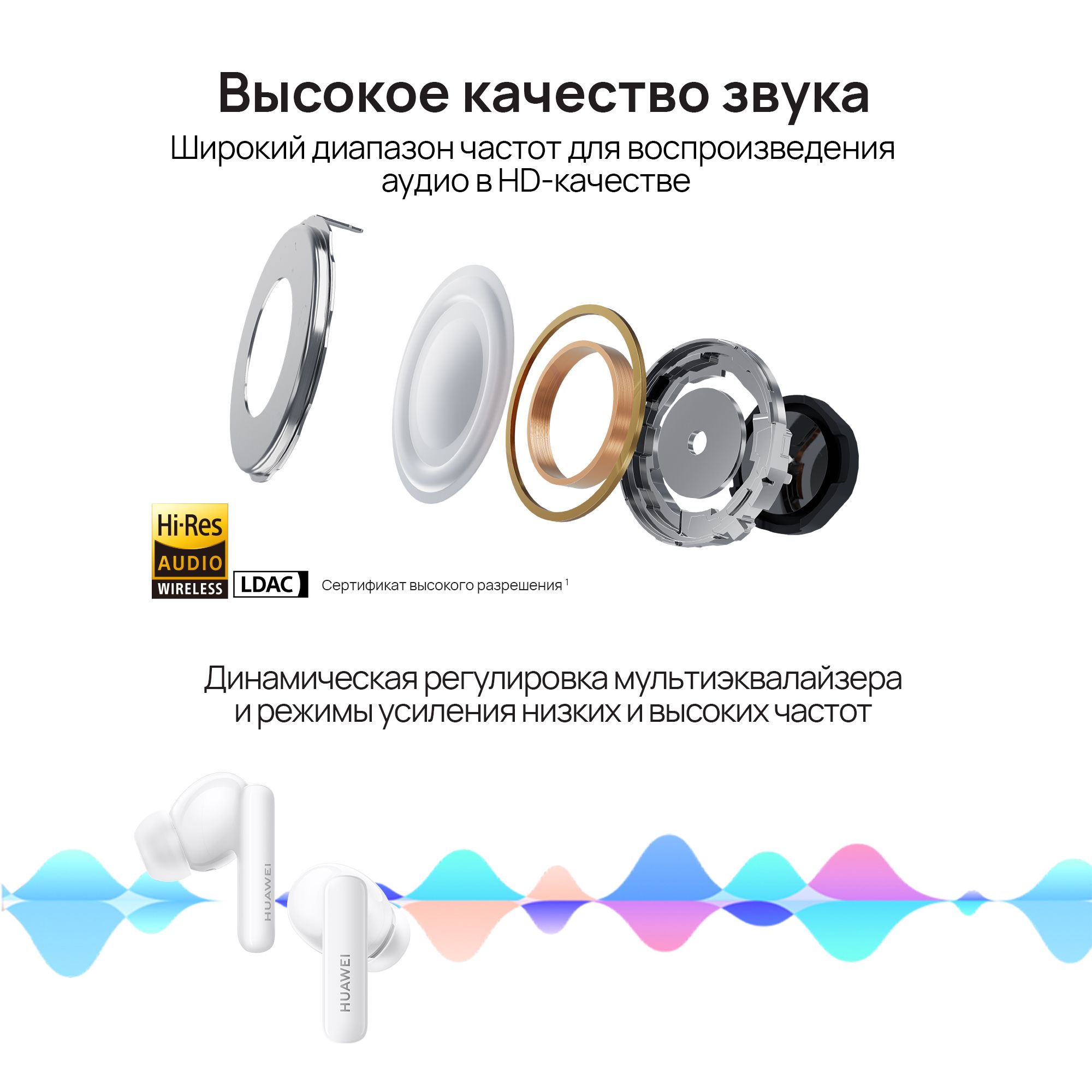 Наушники huawei freebuds 5i ceramic white