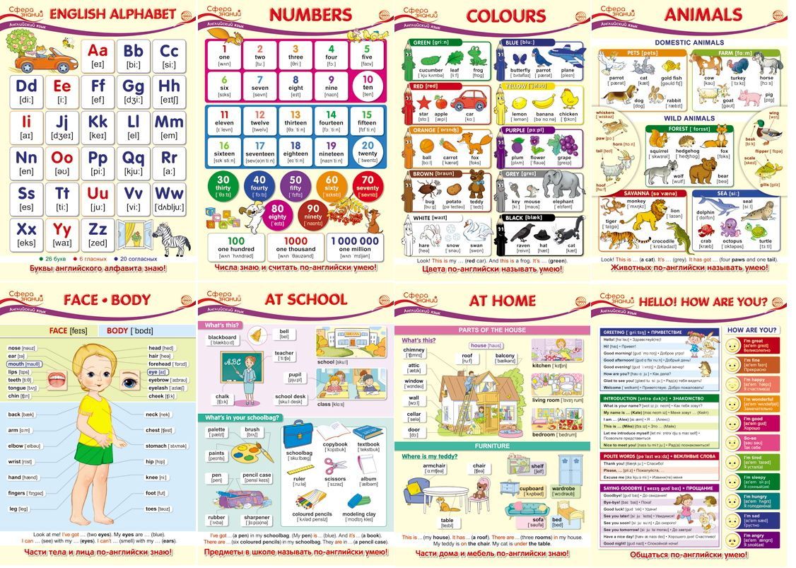 Комплект плакатов 3. Комплект плакатов 3. Плакаты по математике для начальной школы а3. Плакат по английскому языку. Комплект плакатов 3.
