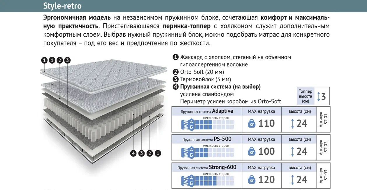 матрас 22 см 160 200