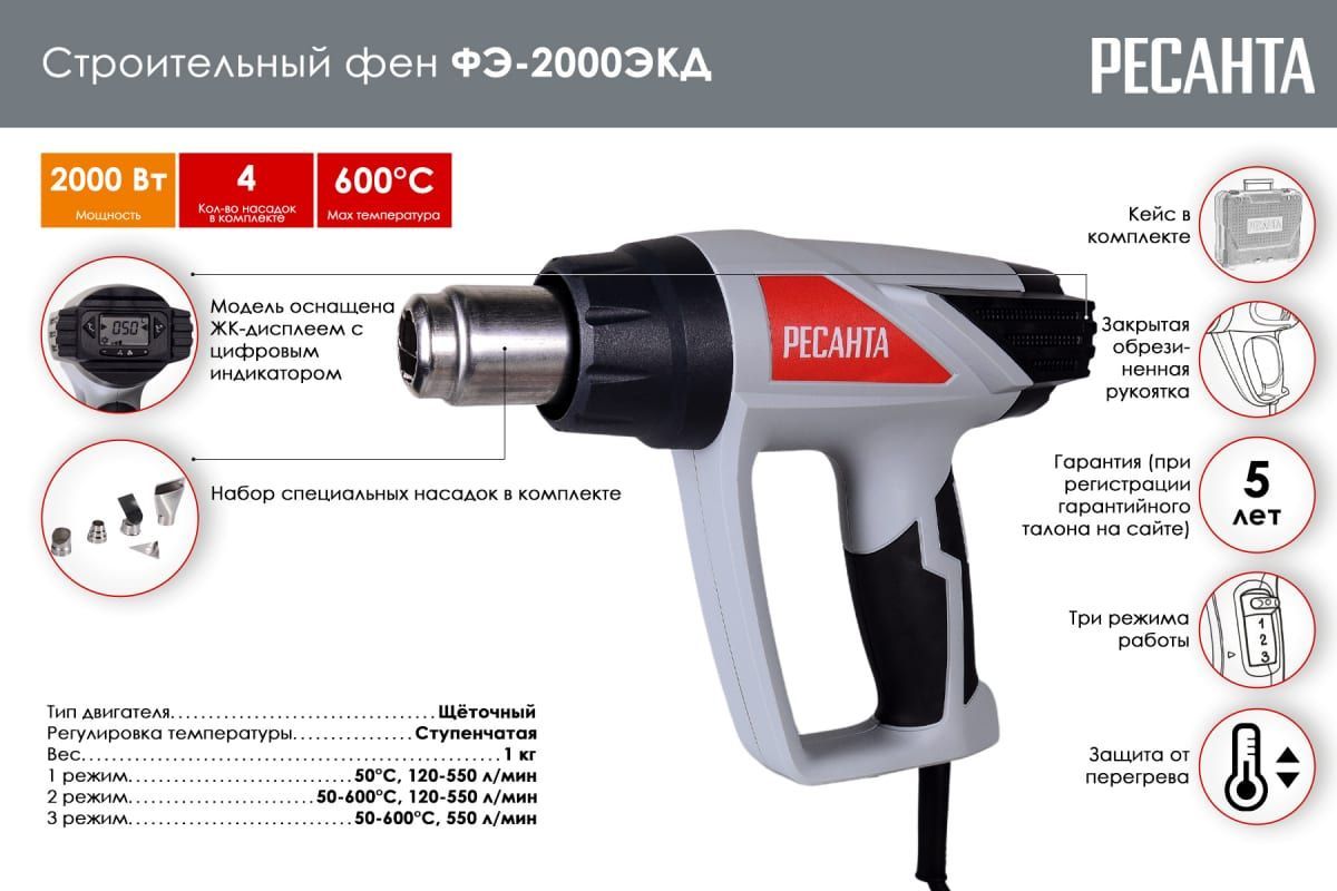 Фен температура нагрева. Строительный фен Ресанта ФЭ-2000экд 75/2/3. Строительный фен ФЭ-2000эк Ресанта. Фен ФЭ-2000. ФЭ-2000к.
