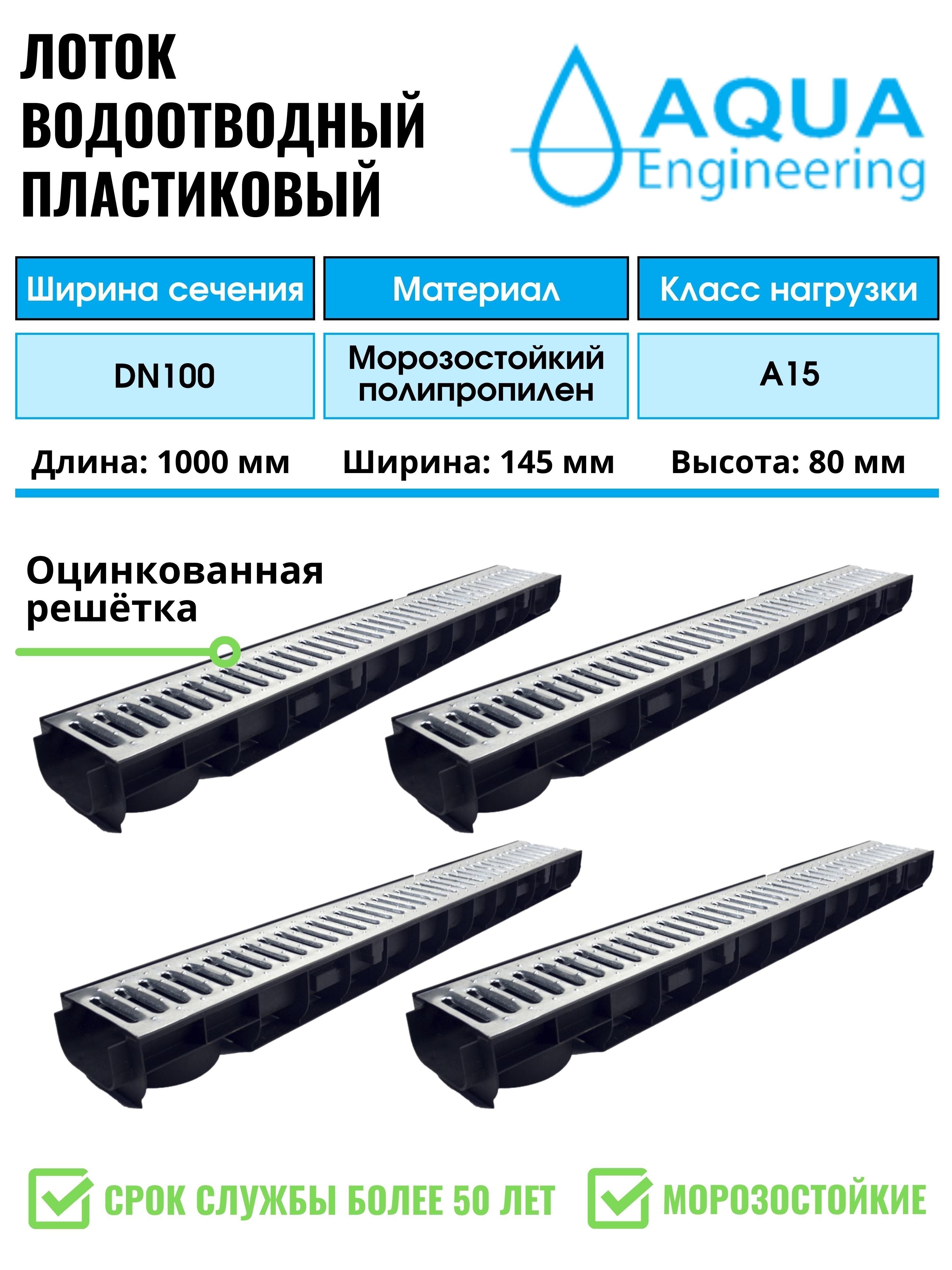 Лоток водоотводный пластиковый дренажный, с решеткой штампованной оцинкованной, 1000x145x80 (4 шт)