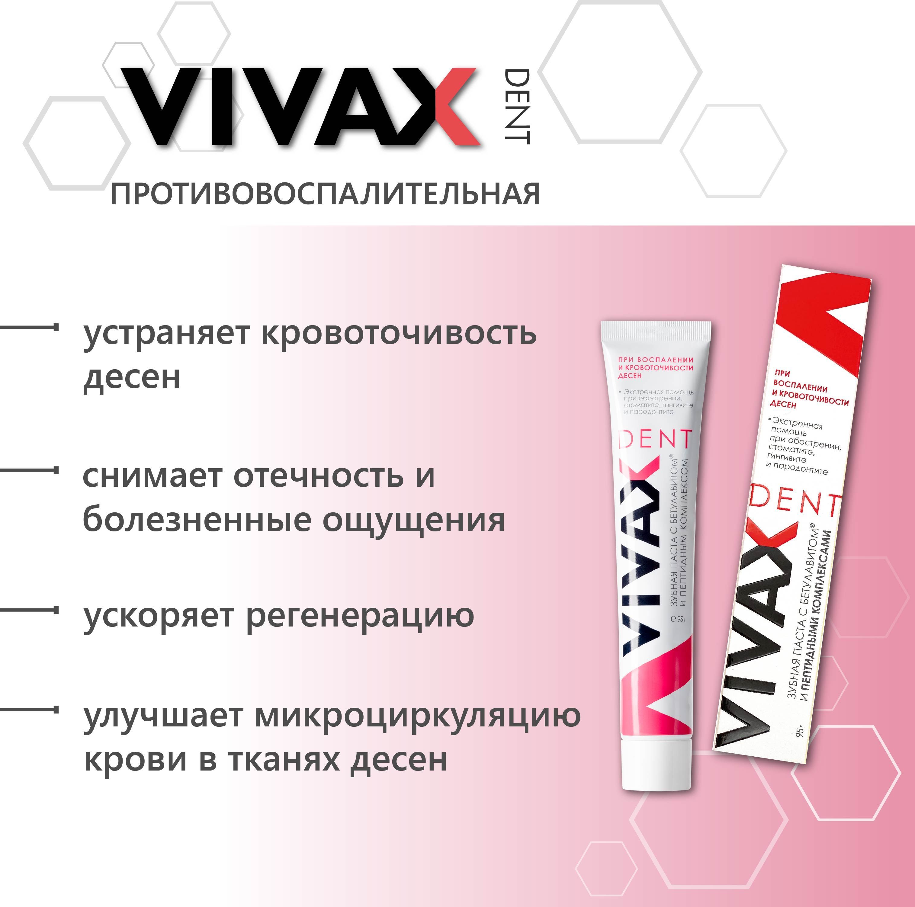 Vivax Зубная паста с пептидным комплексом и Бетулавитом