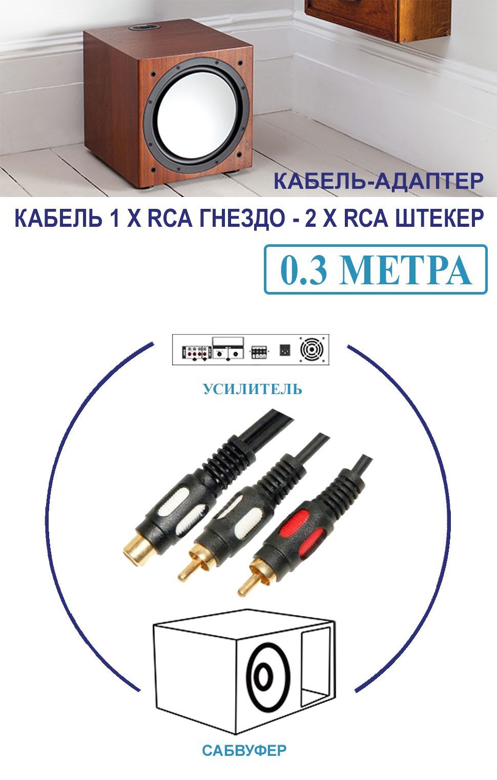 Кабельмежблочный,RCA-RCA0.3м