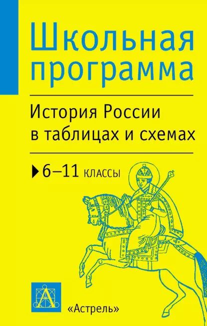 История России в таблицах и схемах. 6-11 классы | Баранов Петр Анатольевич | Электронная книга