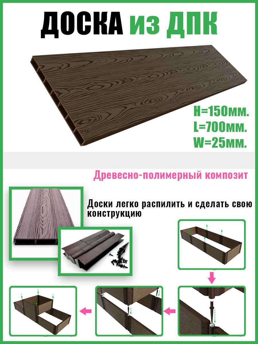 Пластиковые Доски Для Грядок купить на OZON по низкой цене