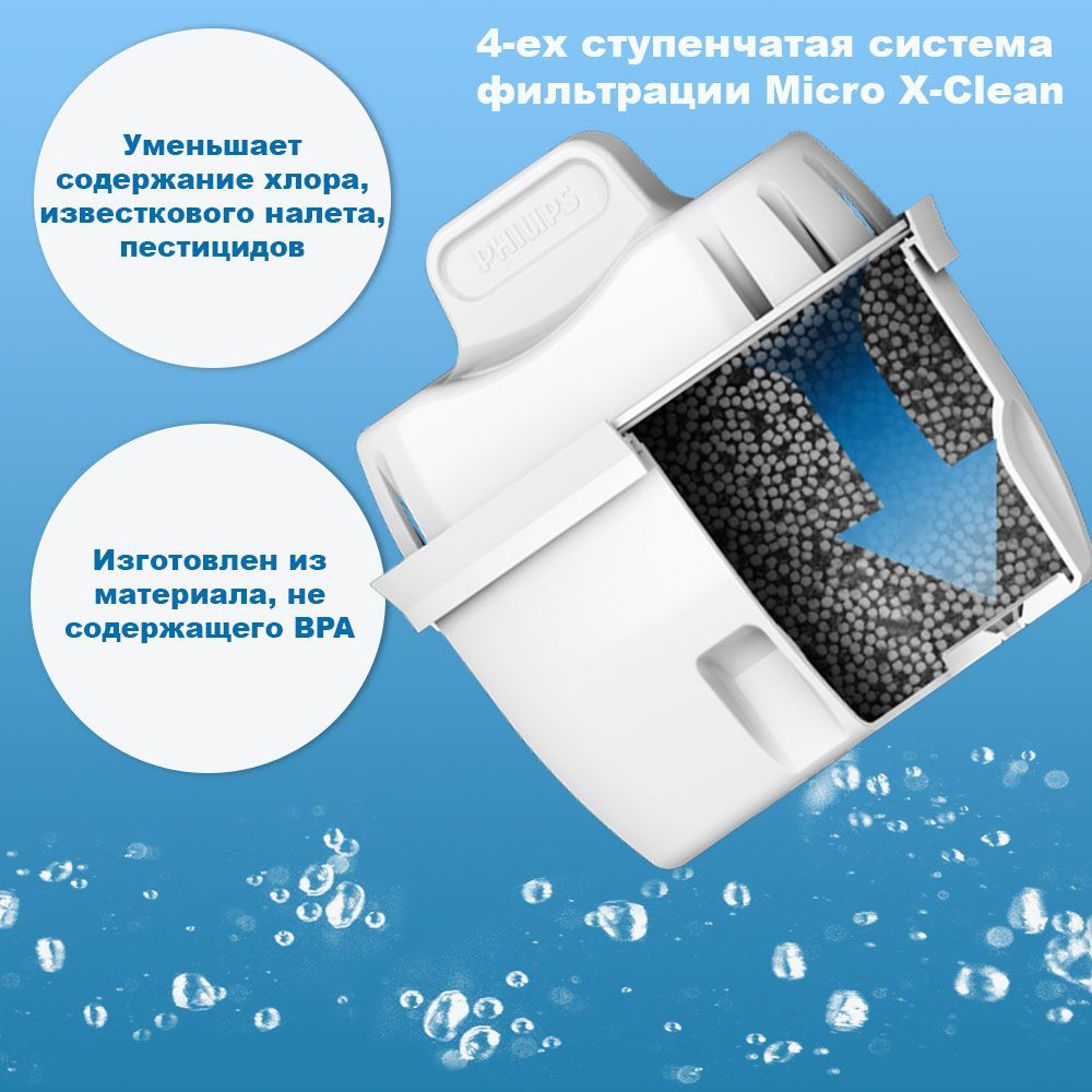 Картридж BRITA MAXTRA купить Интернет-магазин Коттедж