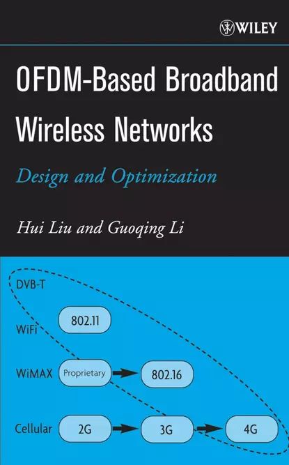 OFDM-Based Broadband Wireless Networks | Li Guoqing, Liu Hui | Электронная книга