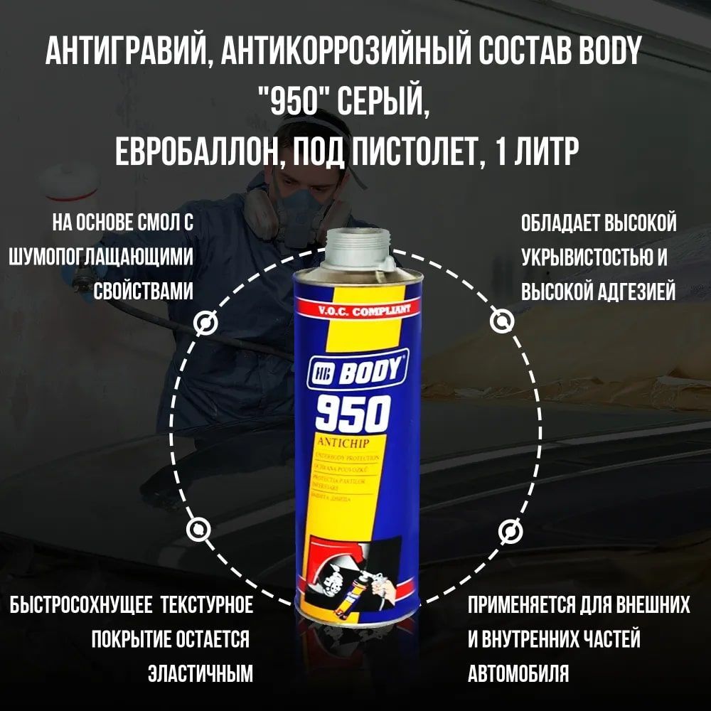 Антикоррозийный состав body. Антигравий body 950 черный.